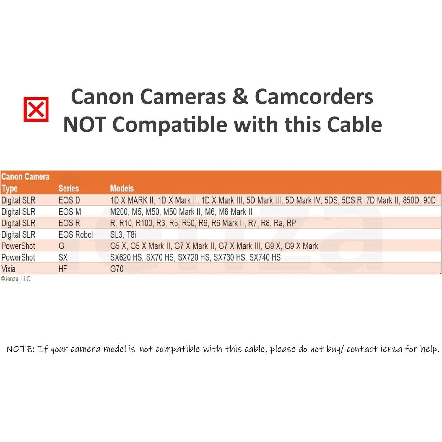 Cable USB C para Canon y Nikon - Transferencia de Datos