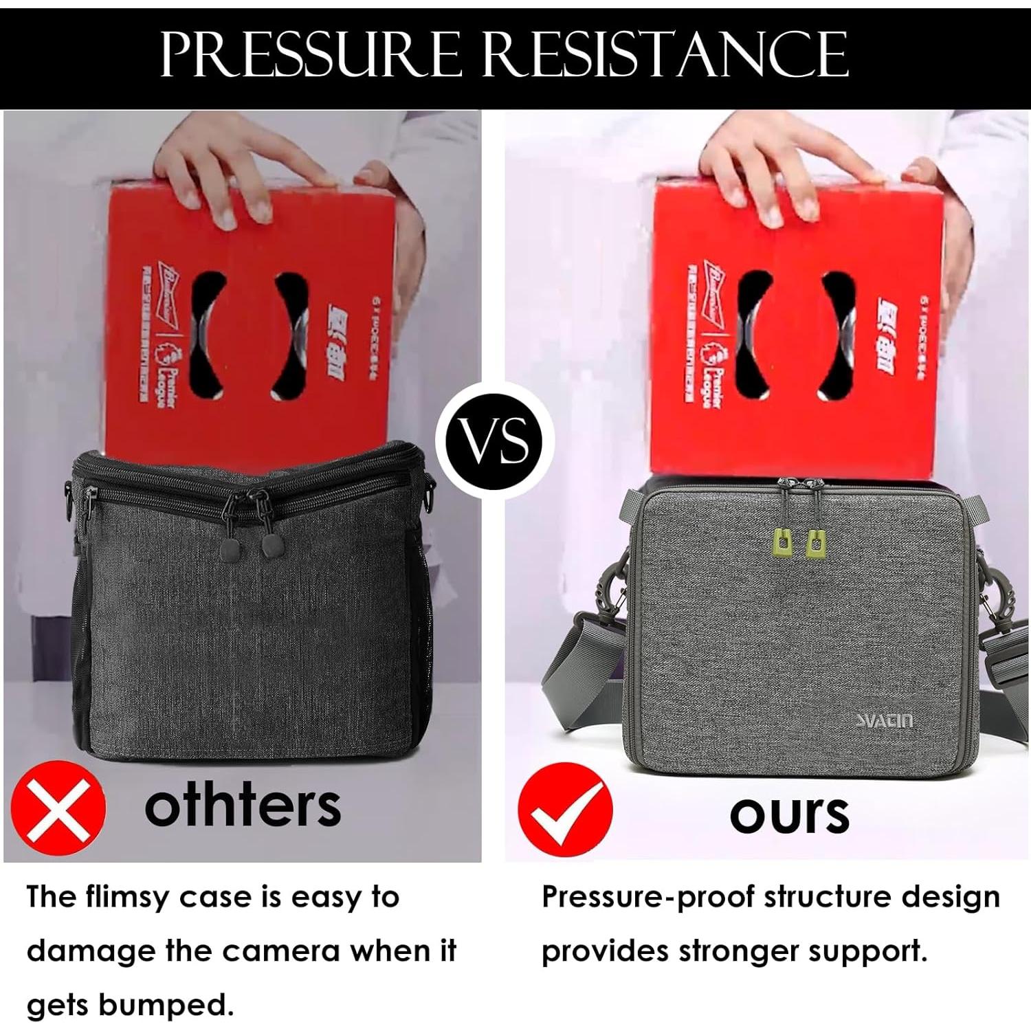 Bolsa de Inserción para Cámara Svatin 5L, A prueba de Choques y Agua