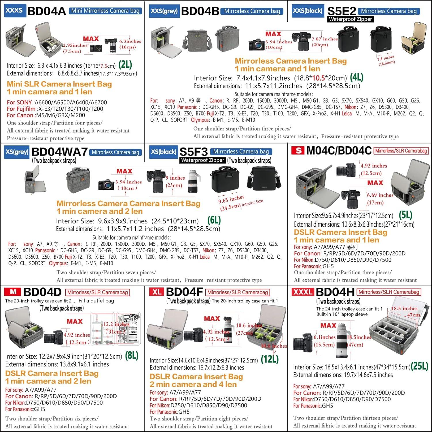 Bolsa de Inserción para Cámara Svatin 5L, A prueba de Choques y Agua
