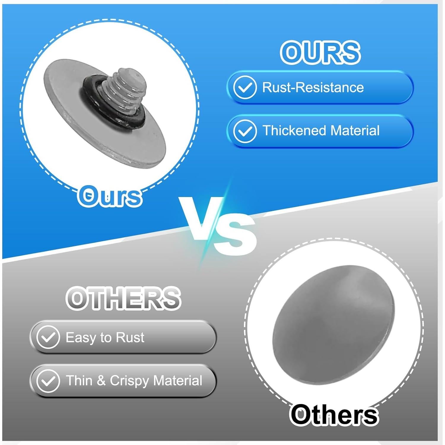 Botón de obturador PATIKIL para cámaras Nikon y Fujifilm, 2 unidades