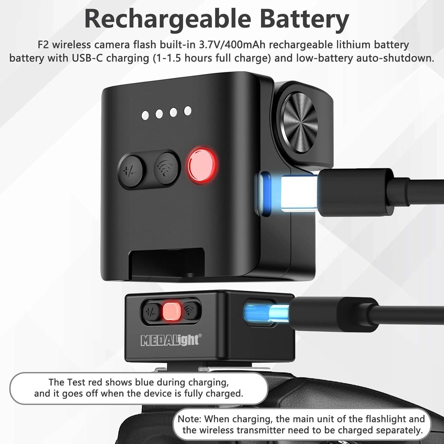 Flash Inalámbrico MEDALight F2 para Canon/Sony/Fuji/Nikon