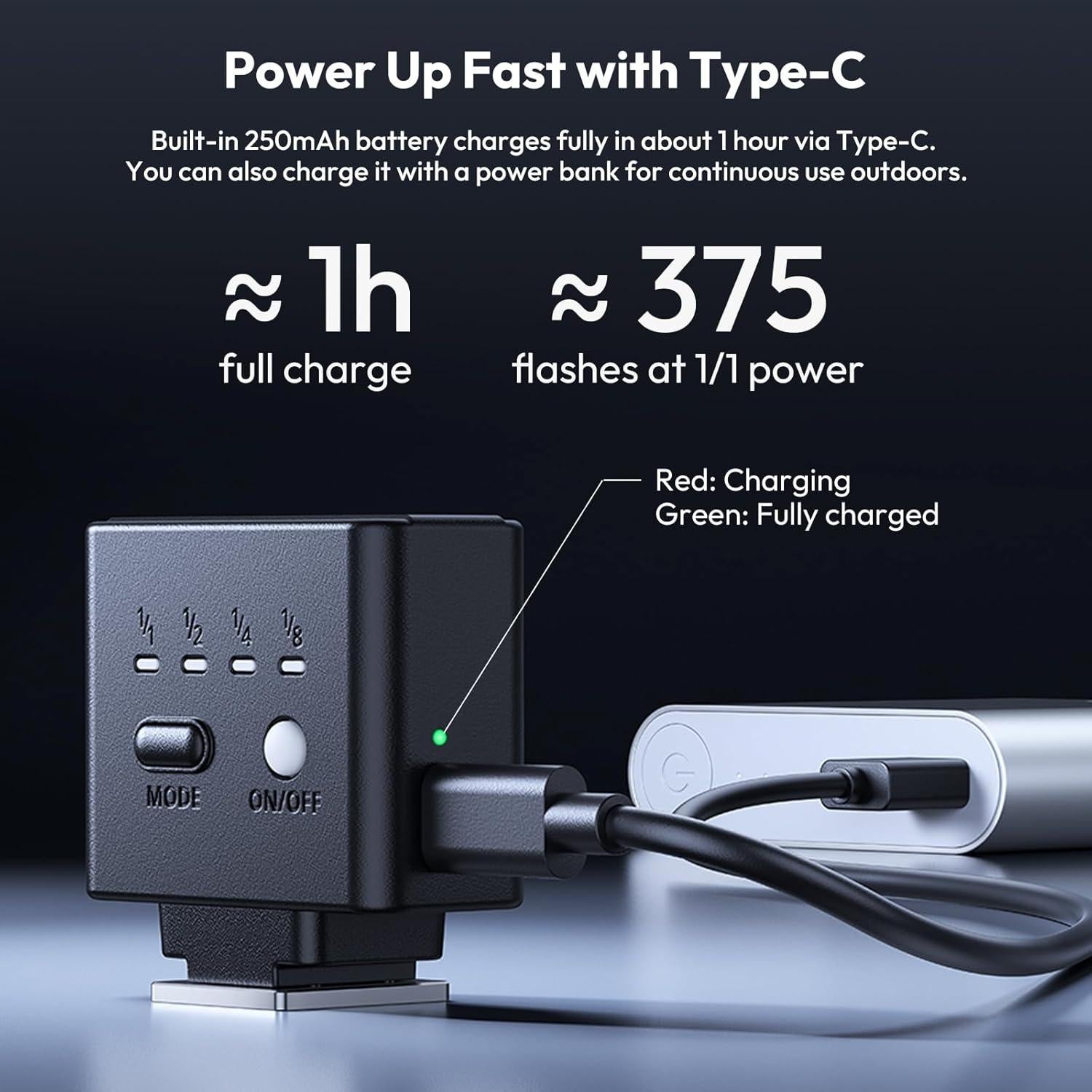 Flash Mini ULANZI SL02 con Luz de Video GN8 6500K