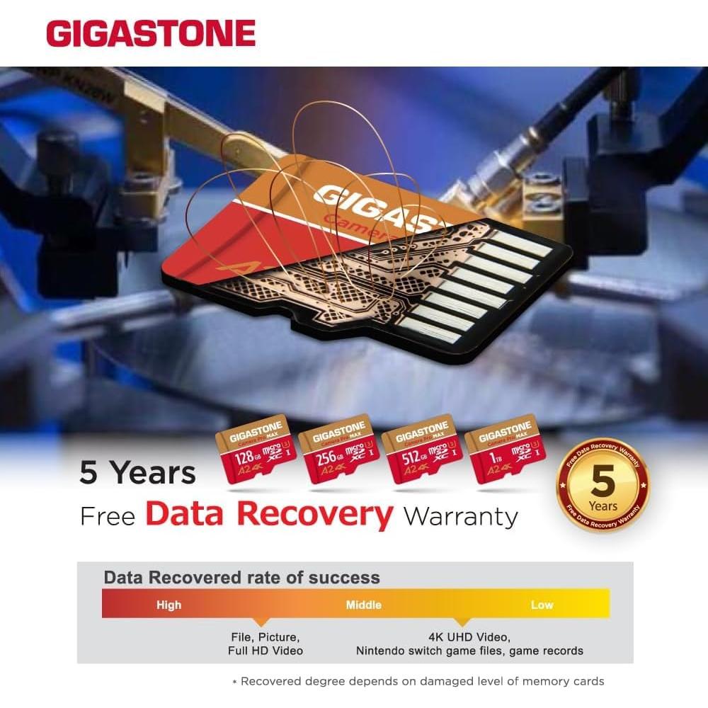 Tarjetas Micro SD Gigastone 512GB Paquete de 2 A2 V30 4K