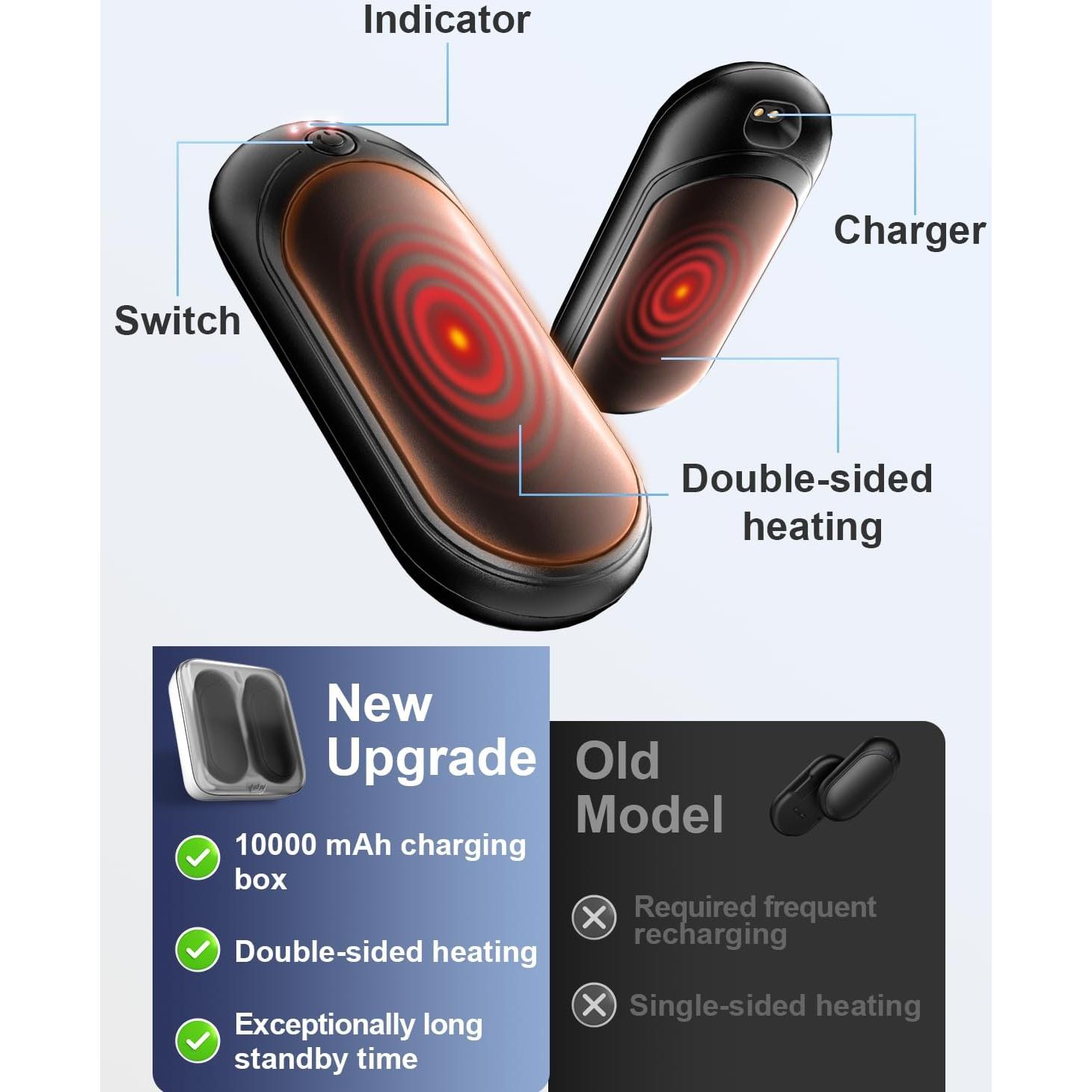 Calentadores de Manos ZIQENLK N6 Recargables 14000mAh Doble Calor