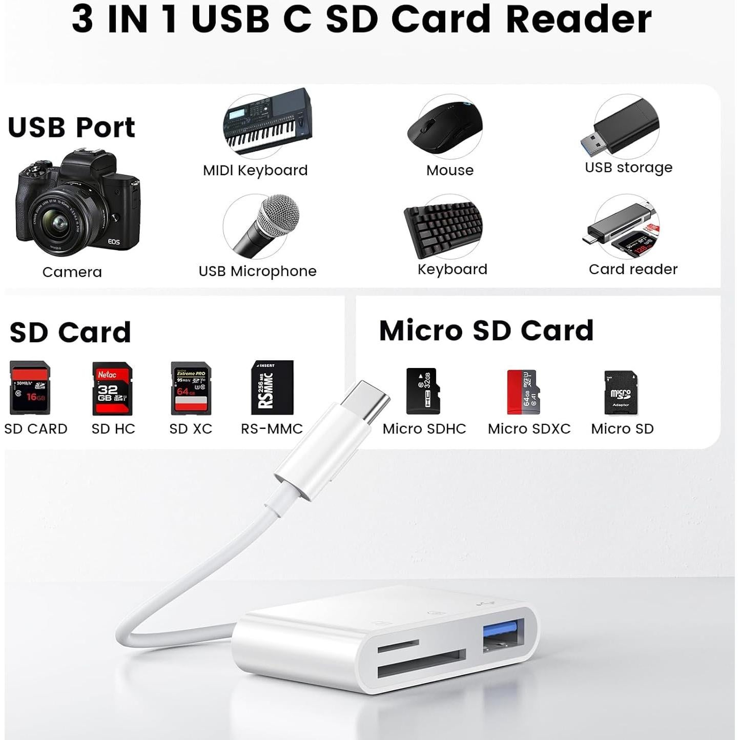 Adaptador de Cámara USB-C SUNTRSI con Lector SD y MicroSD