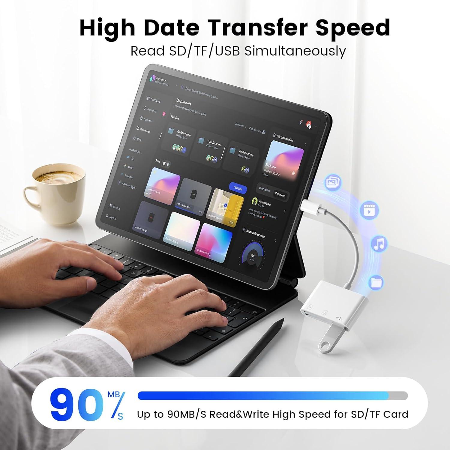 Adaptador de Cámara USB-C SUNTRSI con Lector SD y MicroSD