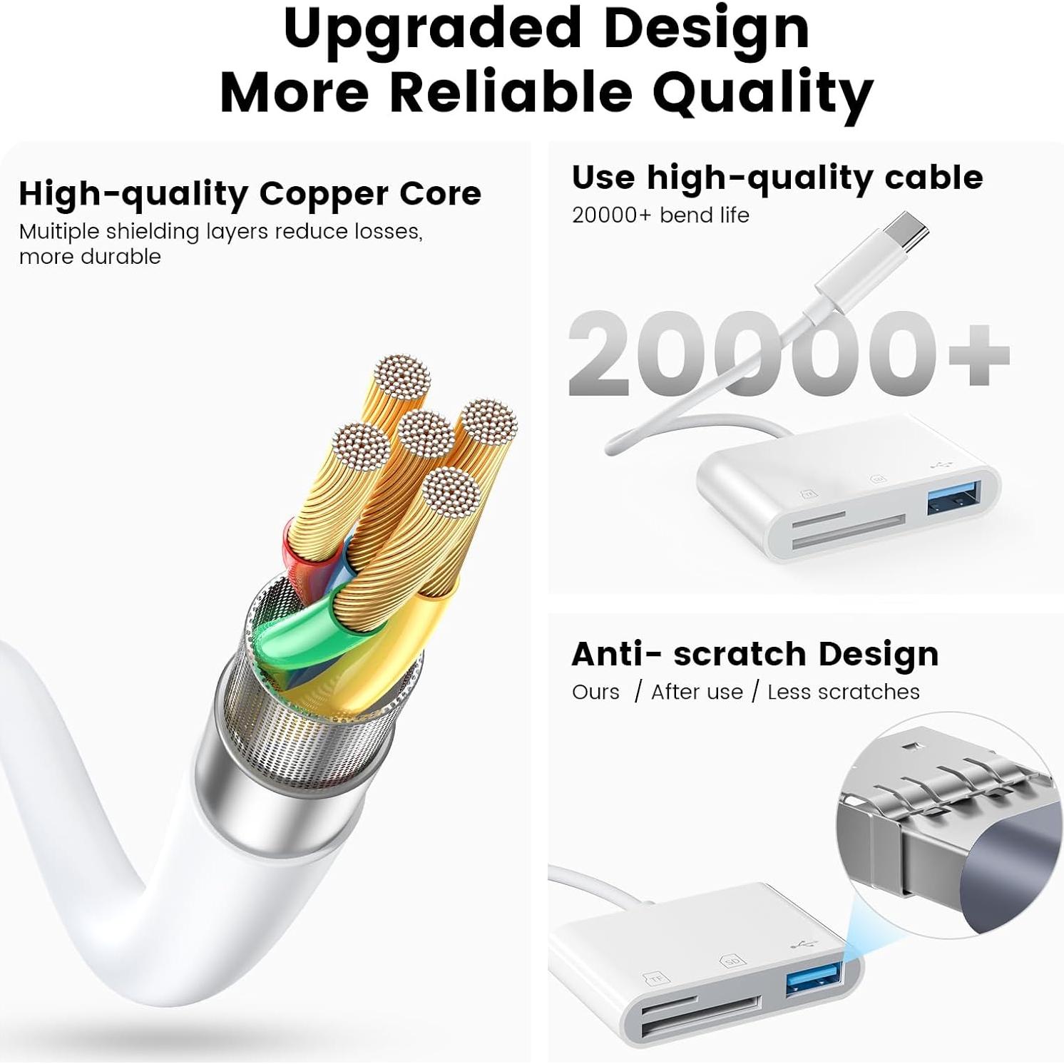 Adaptador de Cámara USB-C SUNTRSI con Lector SD y MicroSD