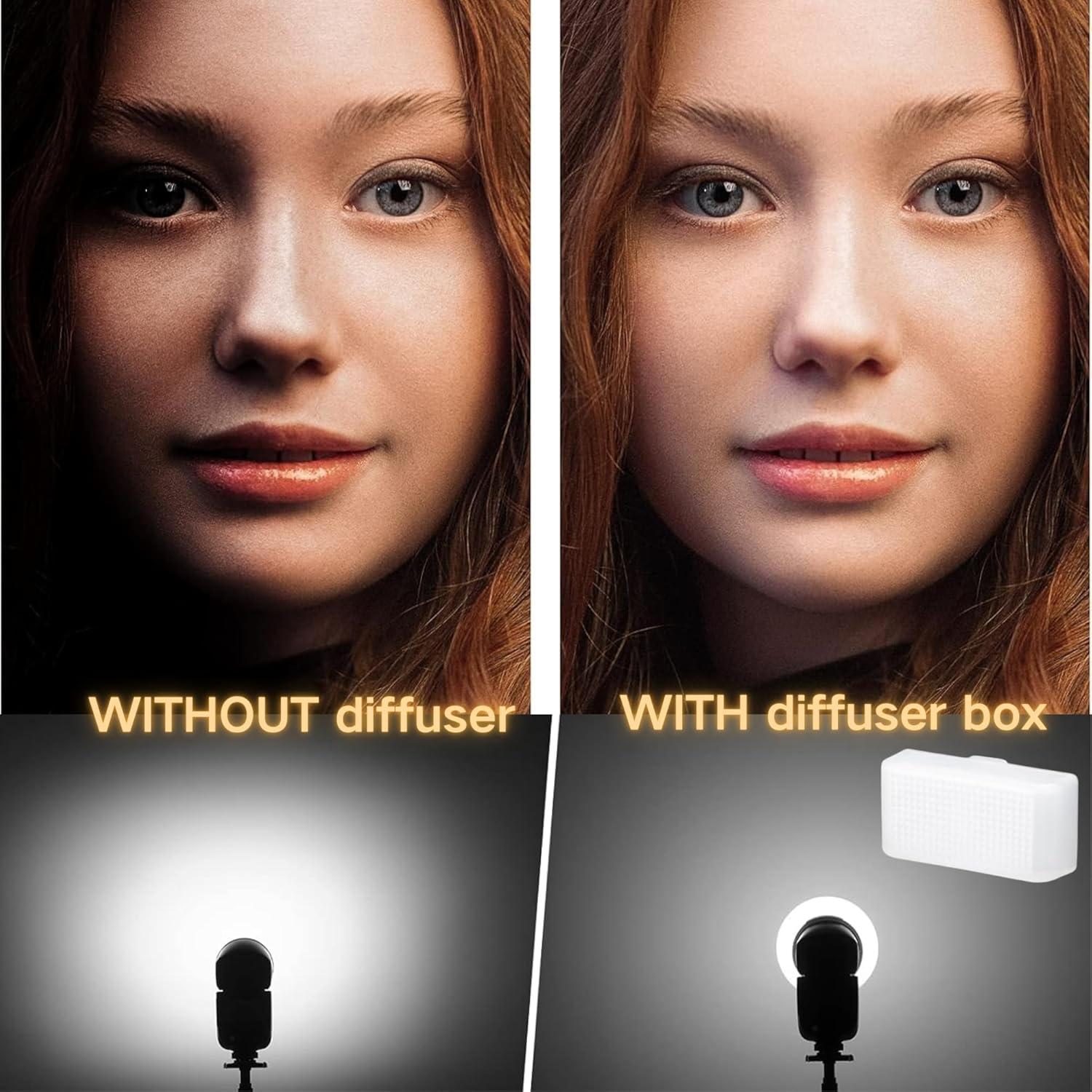 Flash Godox iM30 Mini Speedlite para Cámaras Sony, Canon, Nikon