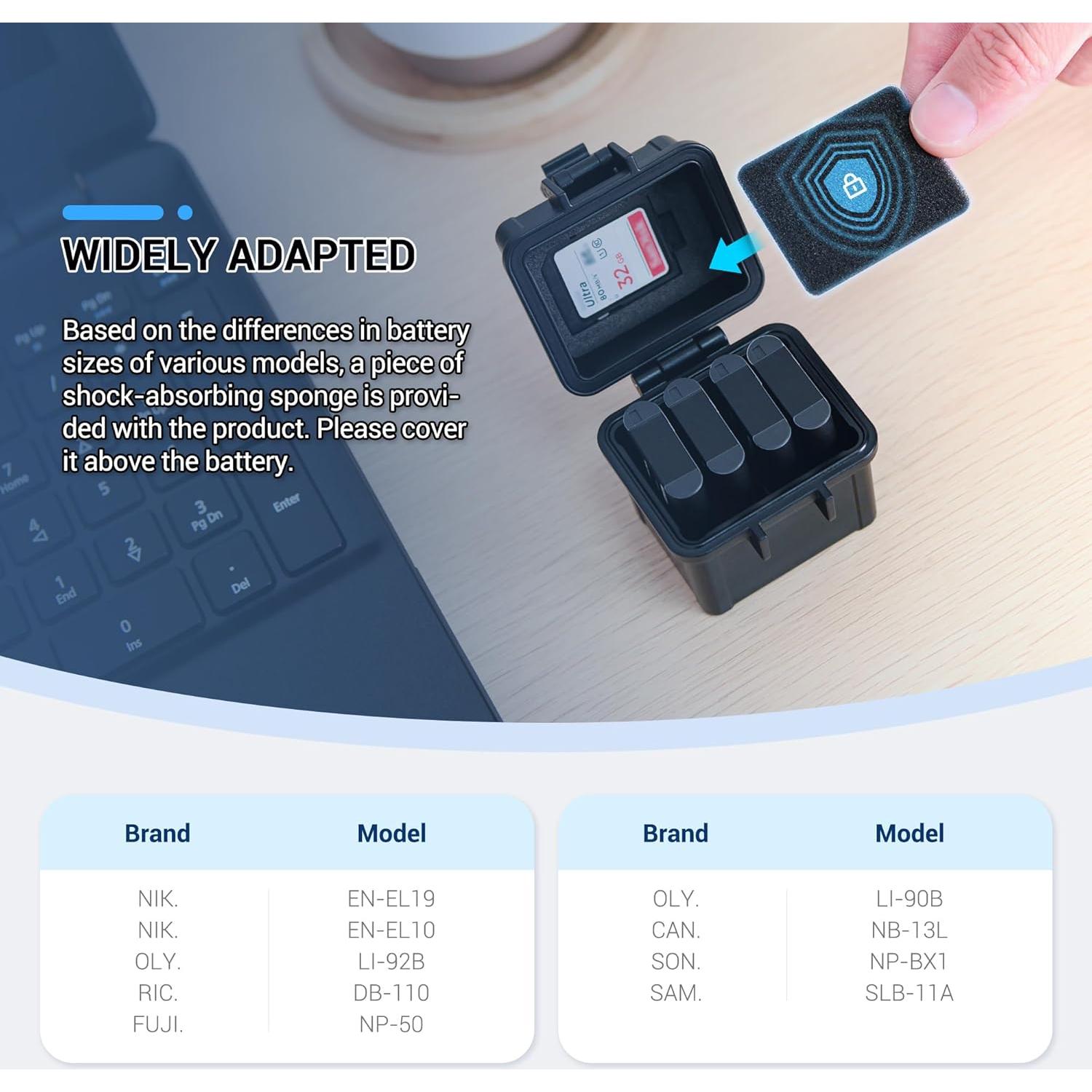 Estuche JJC para 4 Baterías de Cámara y Tarjetas de Memoria