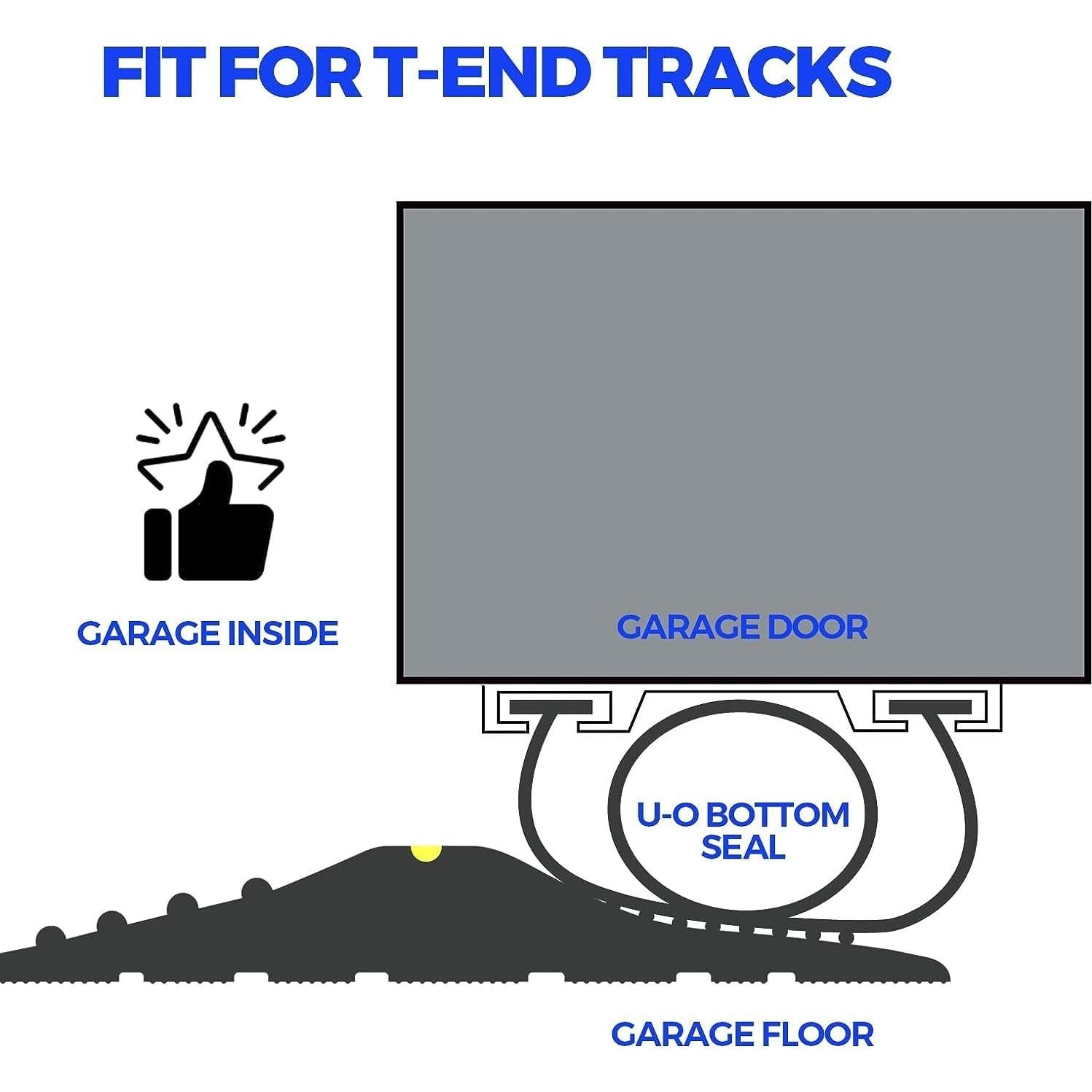 Sello de Puerta de Garaje Holikme 11 Pies Goma Negro