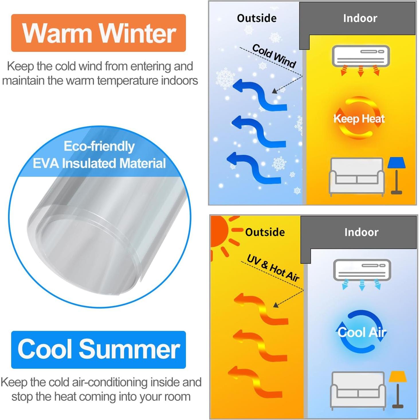 Cortina de Puerta Aislante Magnética RELIANCER 76.2x198.1cm