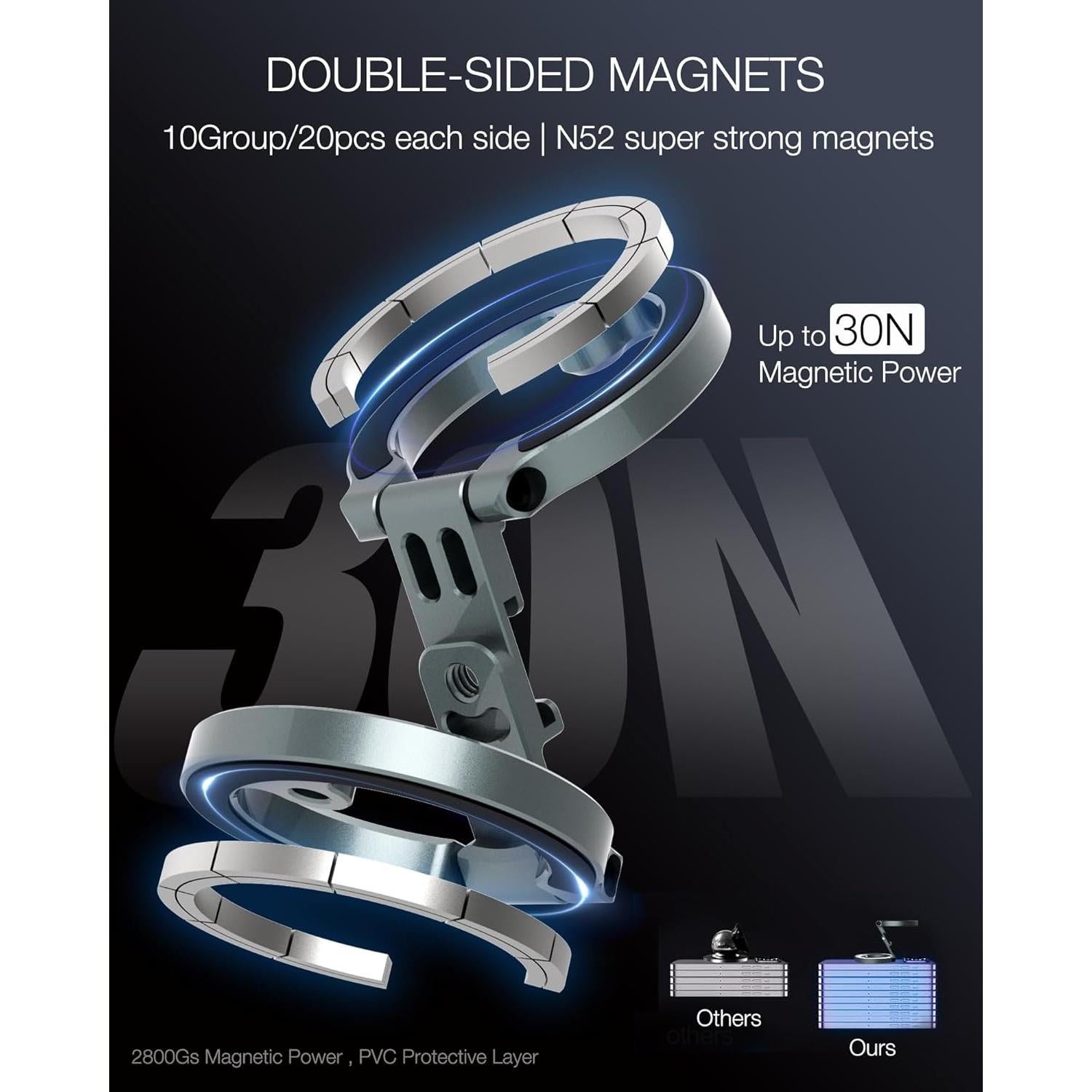 Soporte Magnético Doble para Teléfono CAMOLO MG-02 Ajustable