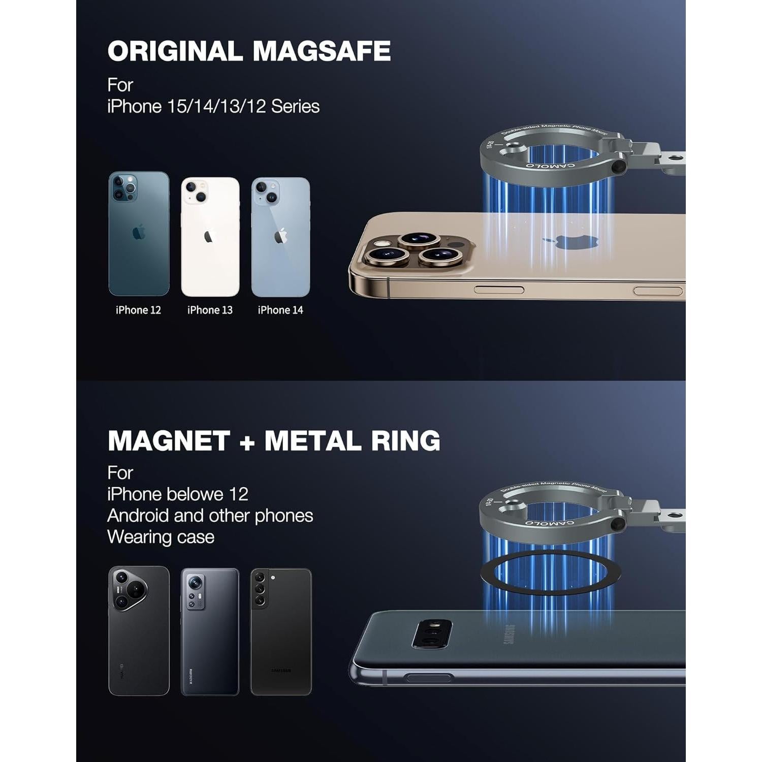 Soporte Magnético Doble para Teléfono CAMOLO MG-02 Ajustable