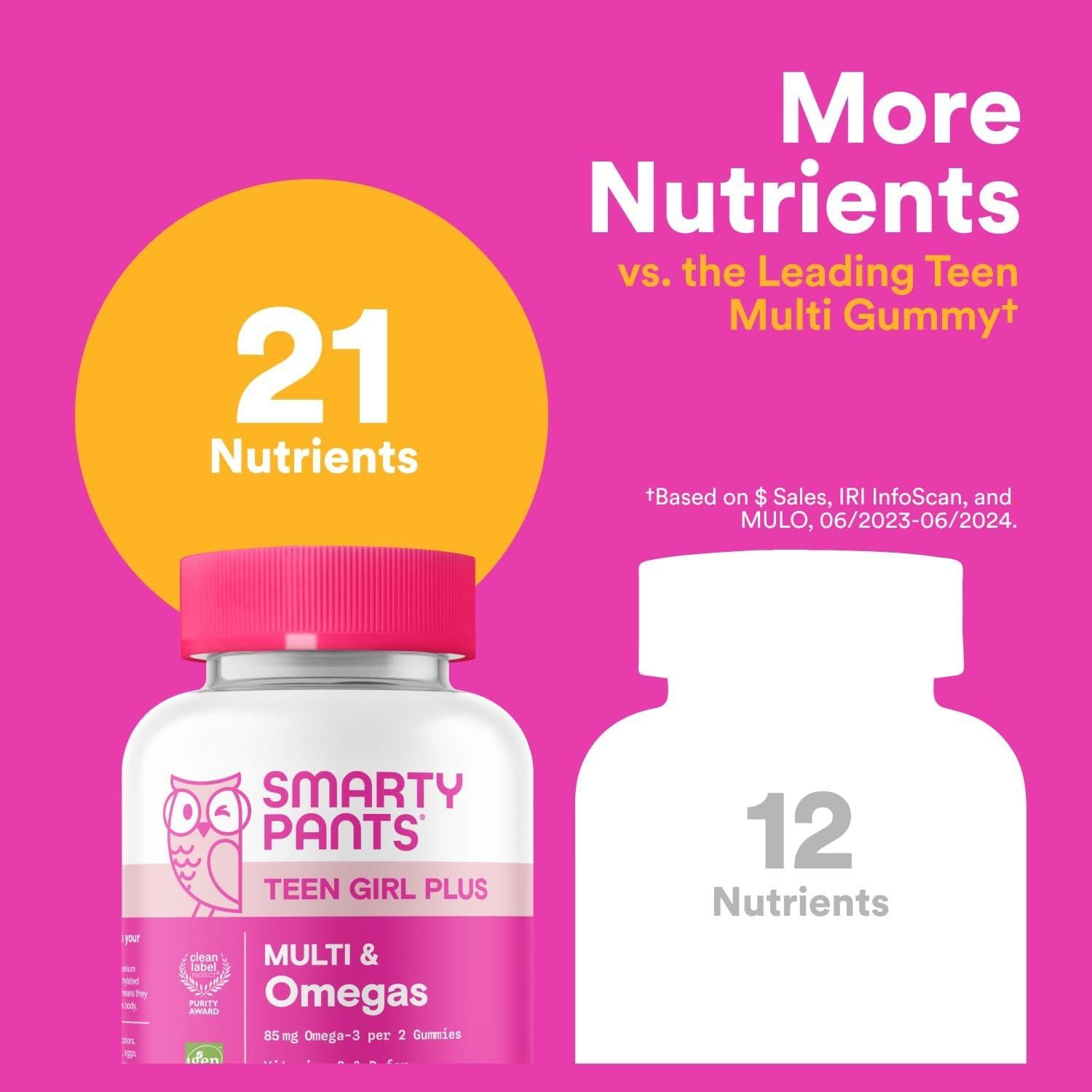 SmartyPants Gominolas Multivitaminas para Chicas 60 Unidades