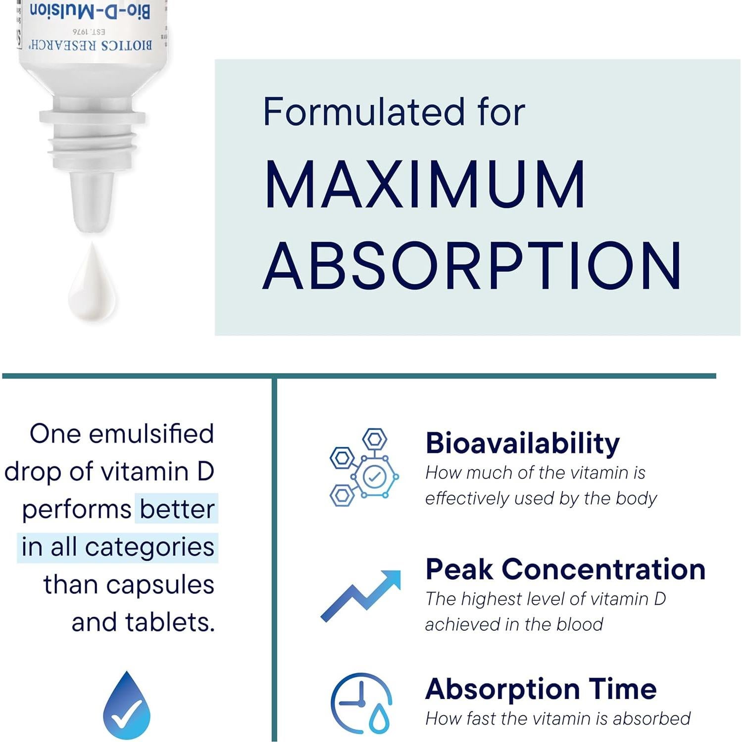 Gotas de Vitamina D3 Biotics Research 4000 UI - 30 ml