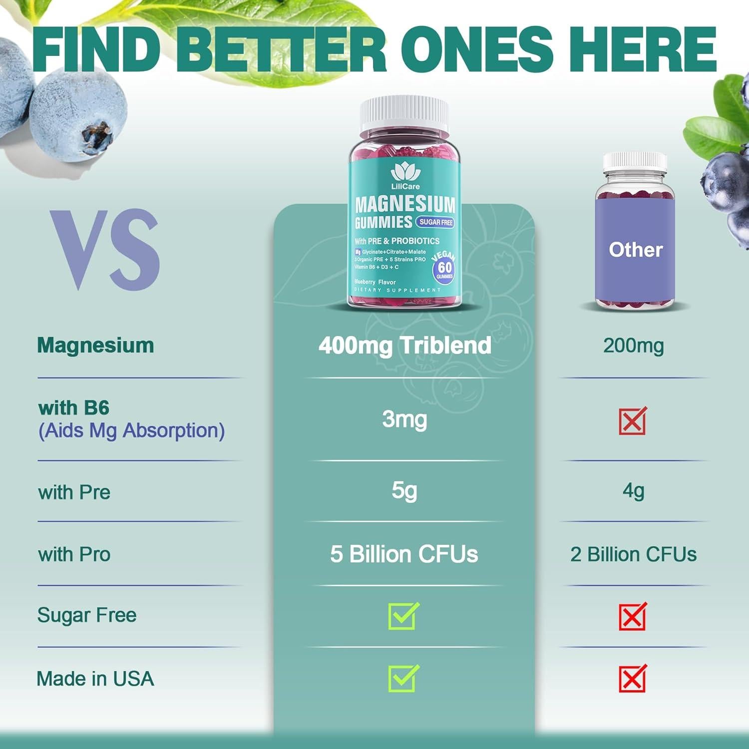 Gomitas de Magnesio Triple 400mg Lilicare con Probioticos