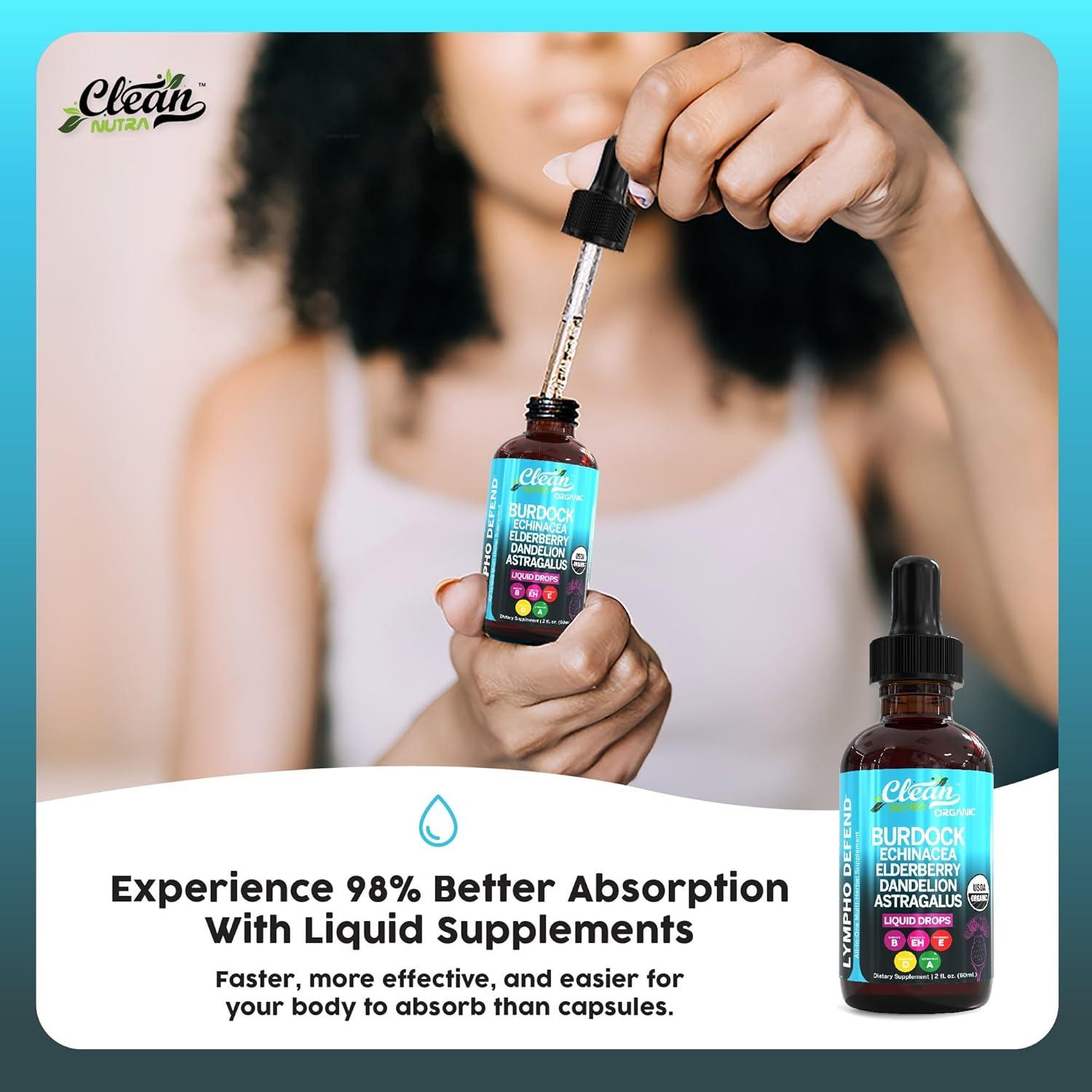 Gotas de Drenaje Linfático Clean Nutraceuticals 45.4g