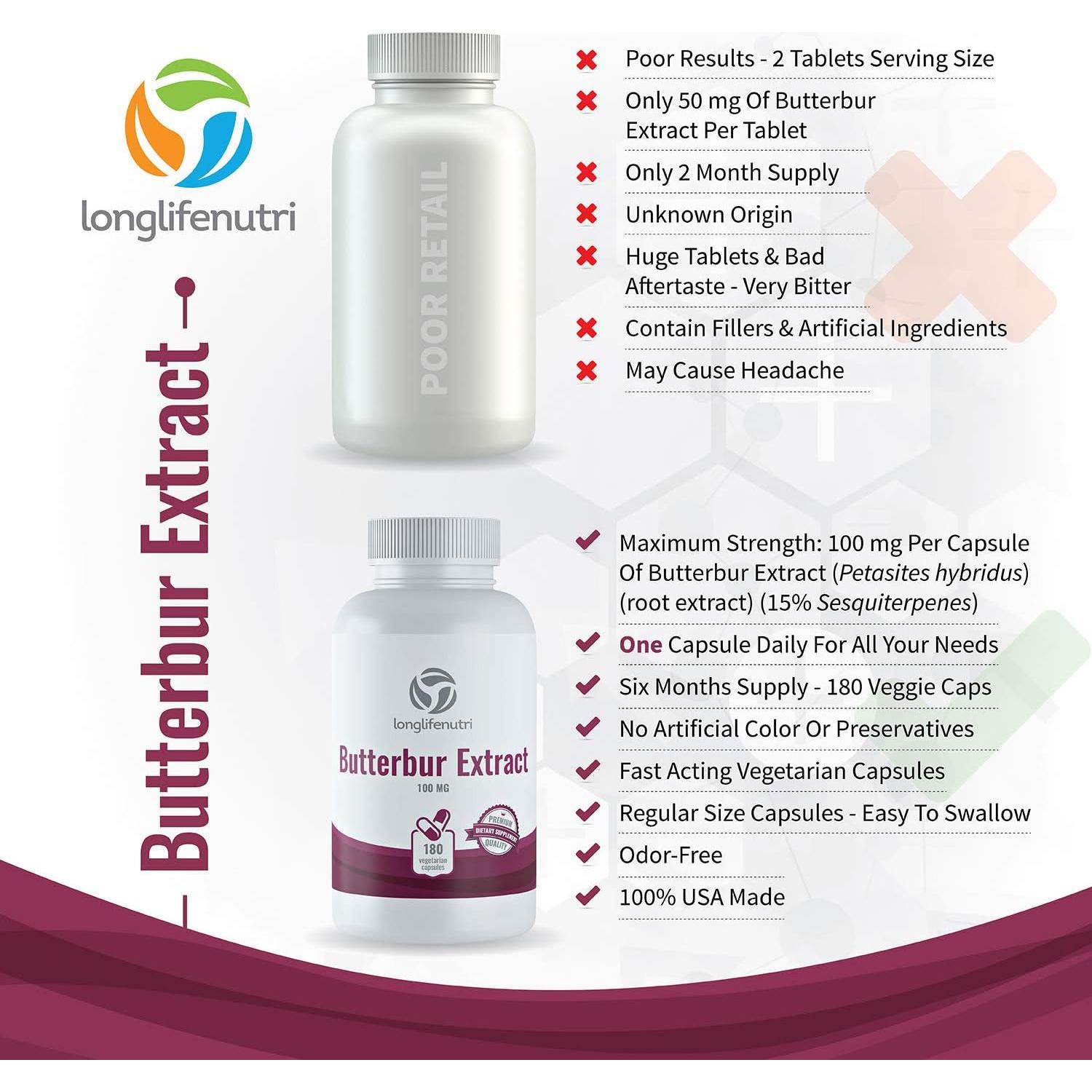 Extracto de Petasites 100mg 180 Cápsulas Vegetarianas LongLifeNutri