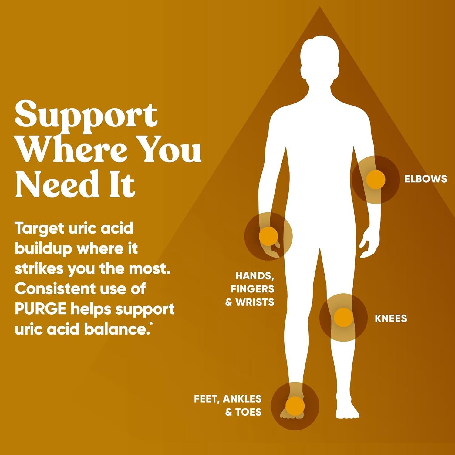 Purge! Suplemento de Ácido Úrico - 60 Cápsulas Veganas