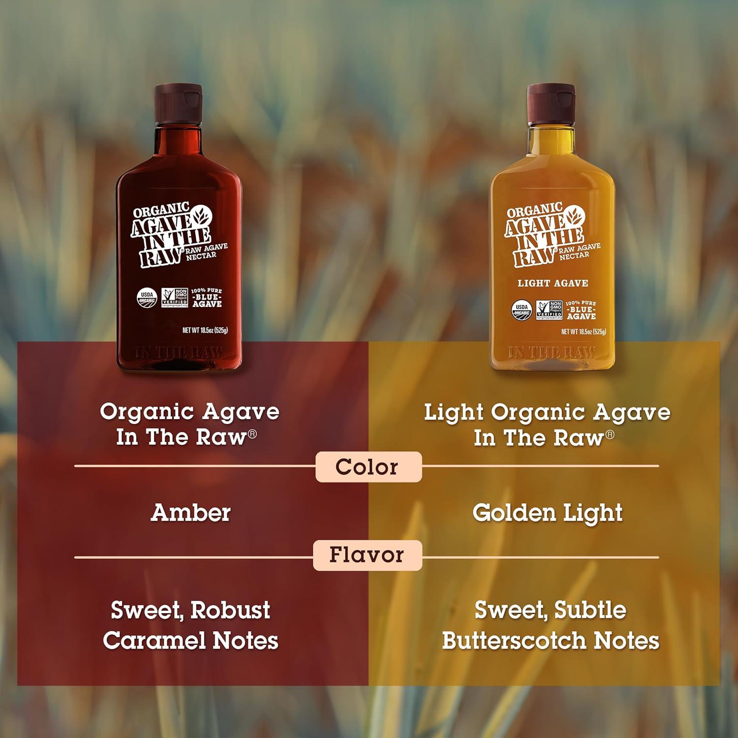 Néctar de Agave Orgánico In The Raw 548.83 ml - Bajo IG