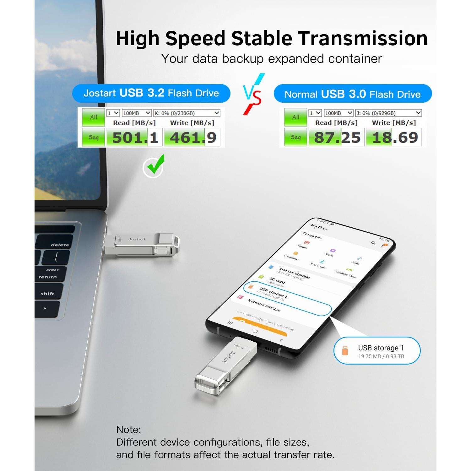 Unidad Flash USB C JOSTART 256GB 500MB/s Doble Interfaz