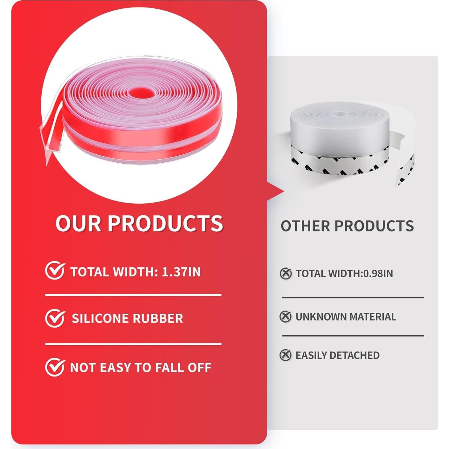 Sello de Puerta T-Forma FUYITE 2.99 m Silicona Transparente