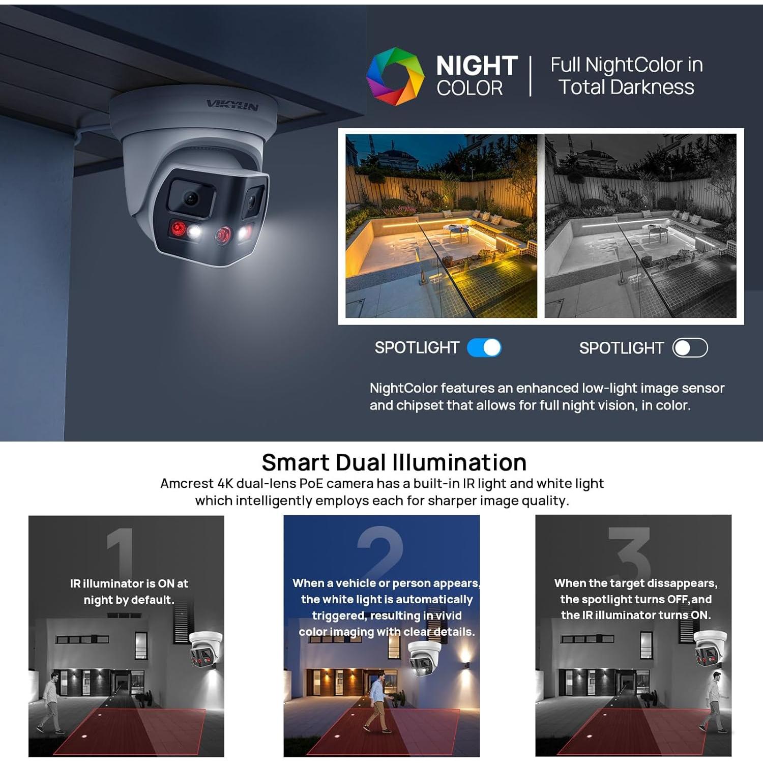 Cámara de Seguridad IP PoE VIKYLIN 8MP Doble Lente 180°