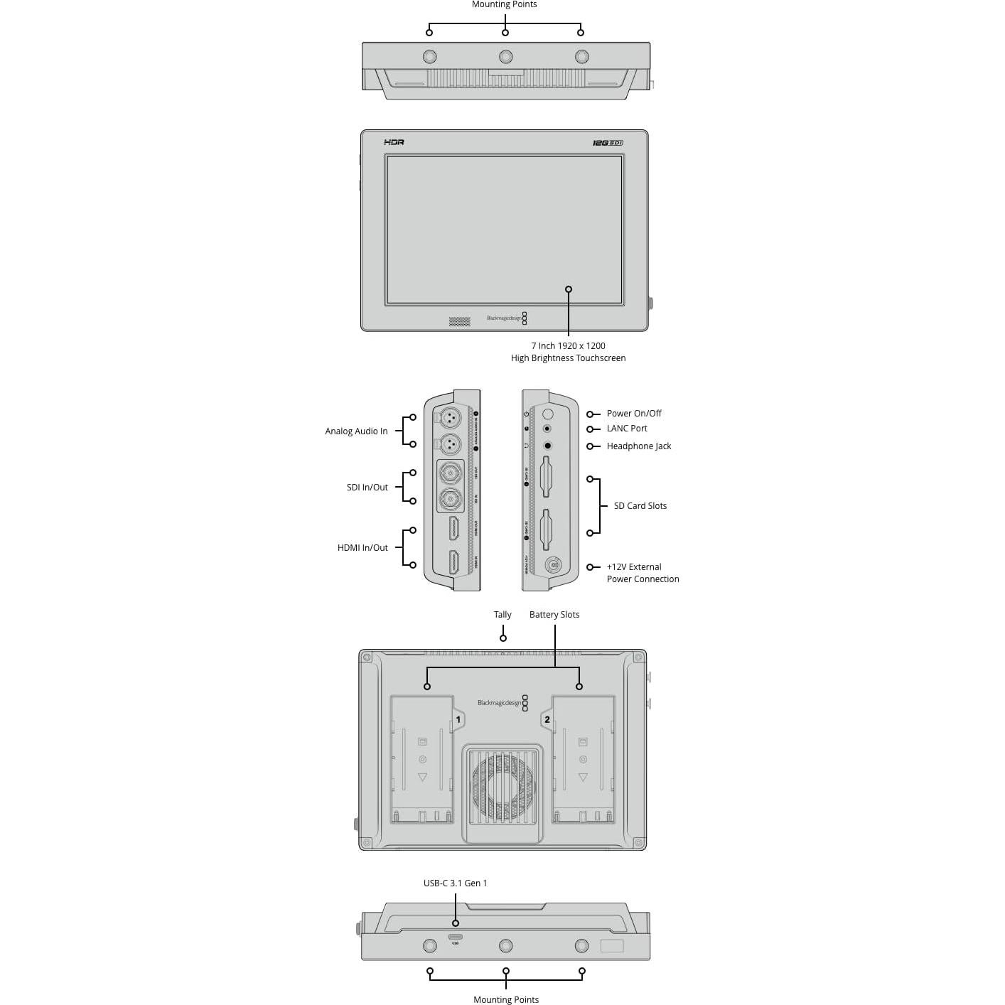 Monitor de Grabación HDR 7" Blackmagic Design Video Assist 12G