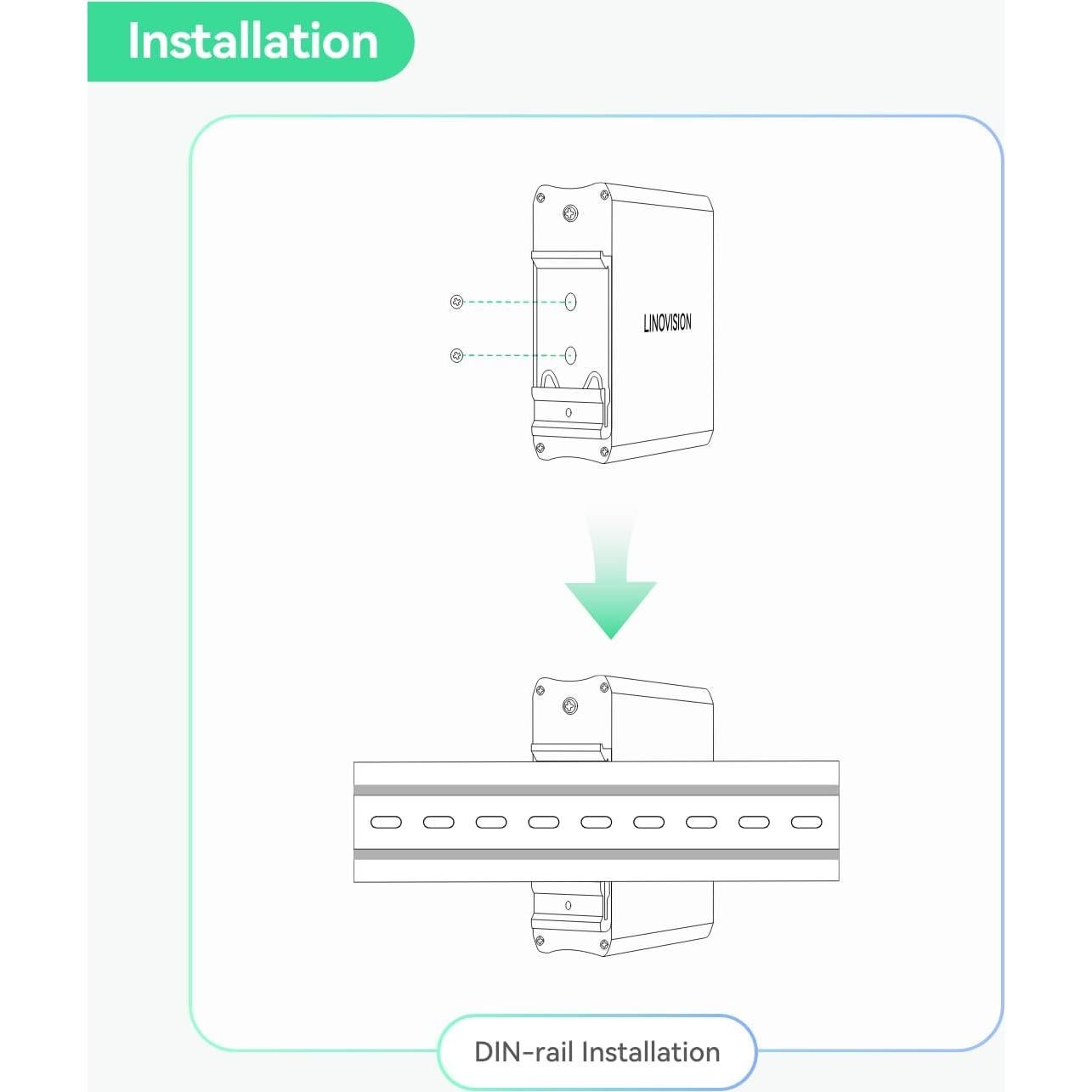 Splitter PoE 30W LINOVISION DC12V/24V para Cámaras y AP