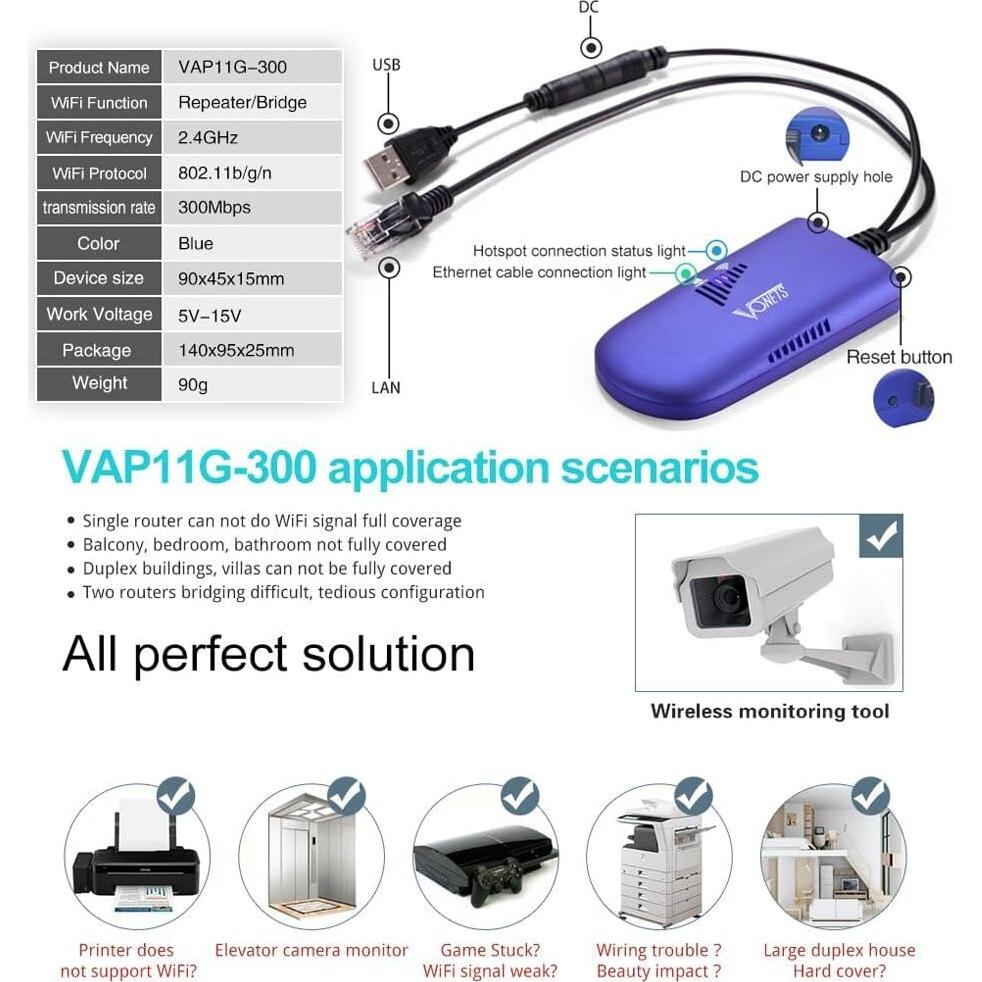 Puente WiFi VONETS VAP11G-300 Repetidor Inalámbrico 300Mbps