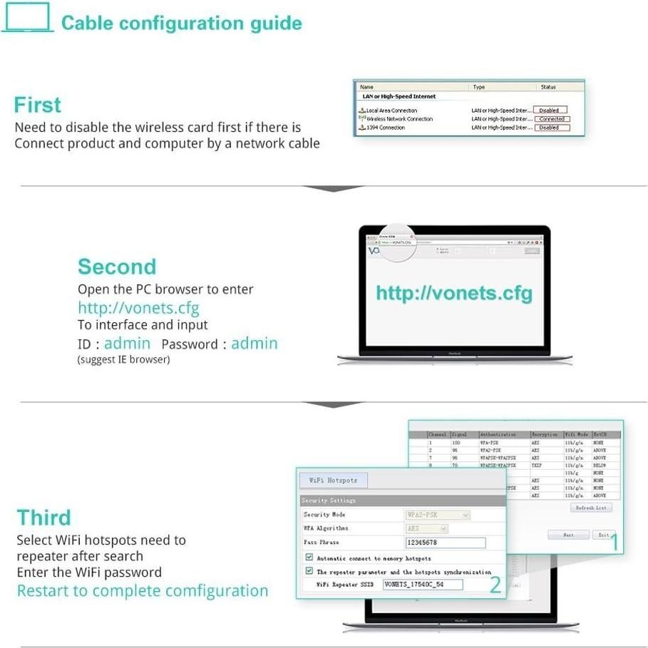 Puente WiFi VONETS VAP11G-300 Repetidor Inalámbrico 300Mbps