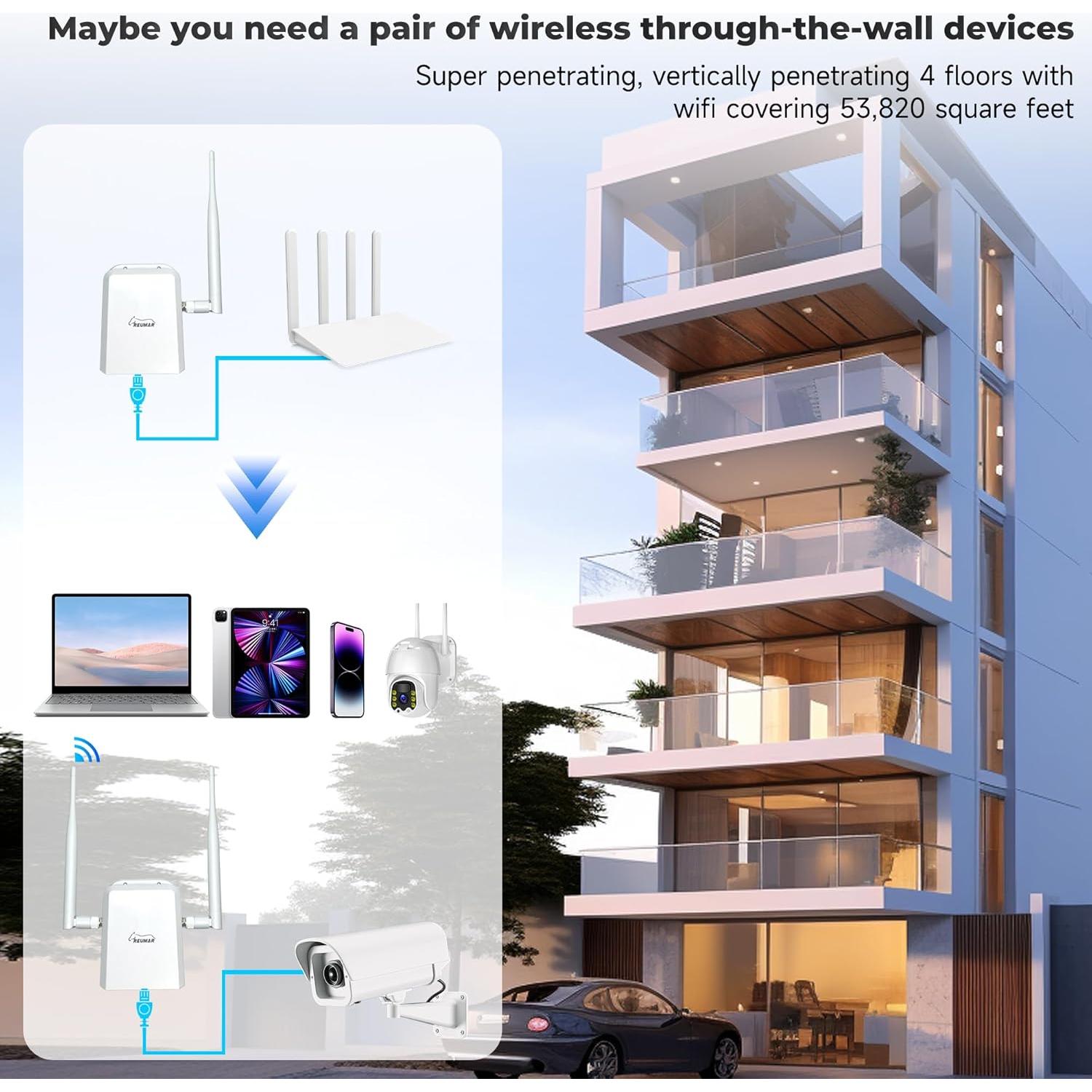 Puente Inalámbrico REUMAR AH Halow Pro 802.11ah 150m