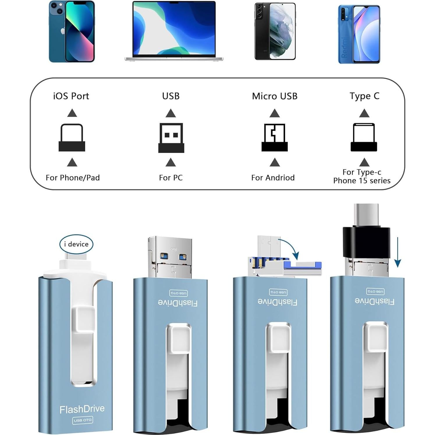 Unidad Flash USB 256GB GNASEET Photo Stick Alta Velocidad
