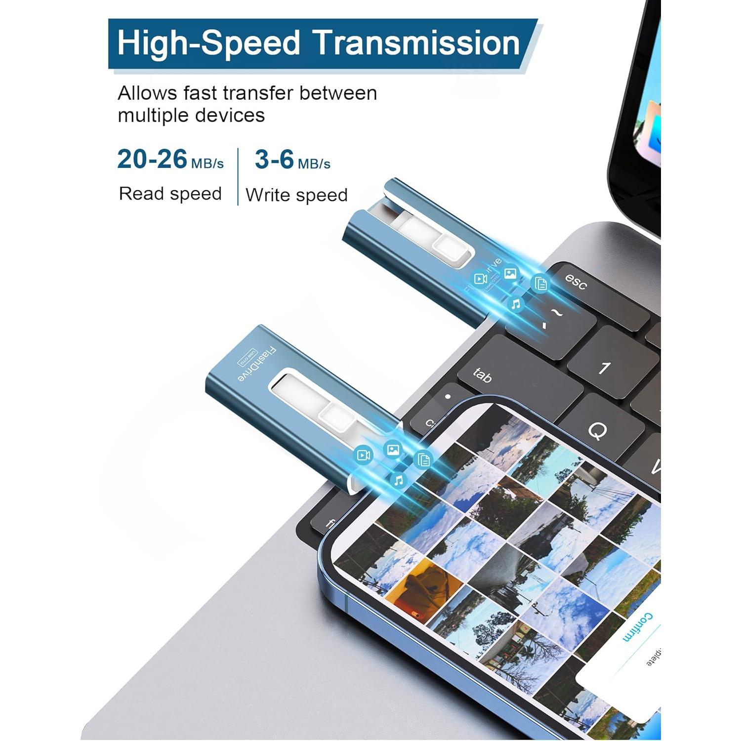 Unidad Flash USB 256GB GNASEET Photo Stick Alta Velocidad