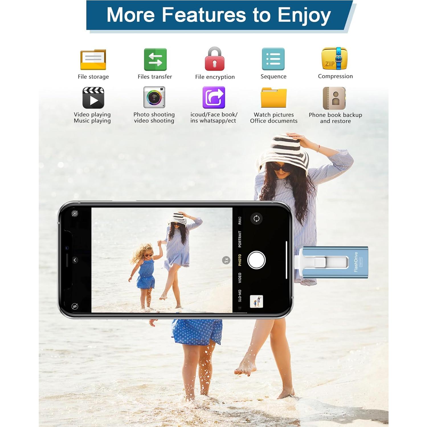 Unidad Flash USB 256GB GNASEET Photo Stick Alta Velocidad