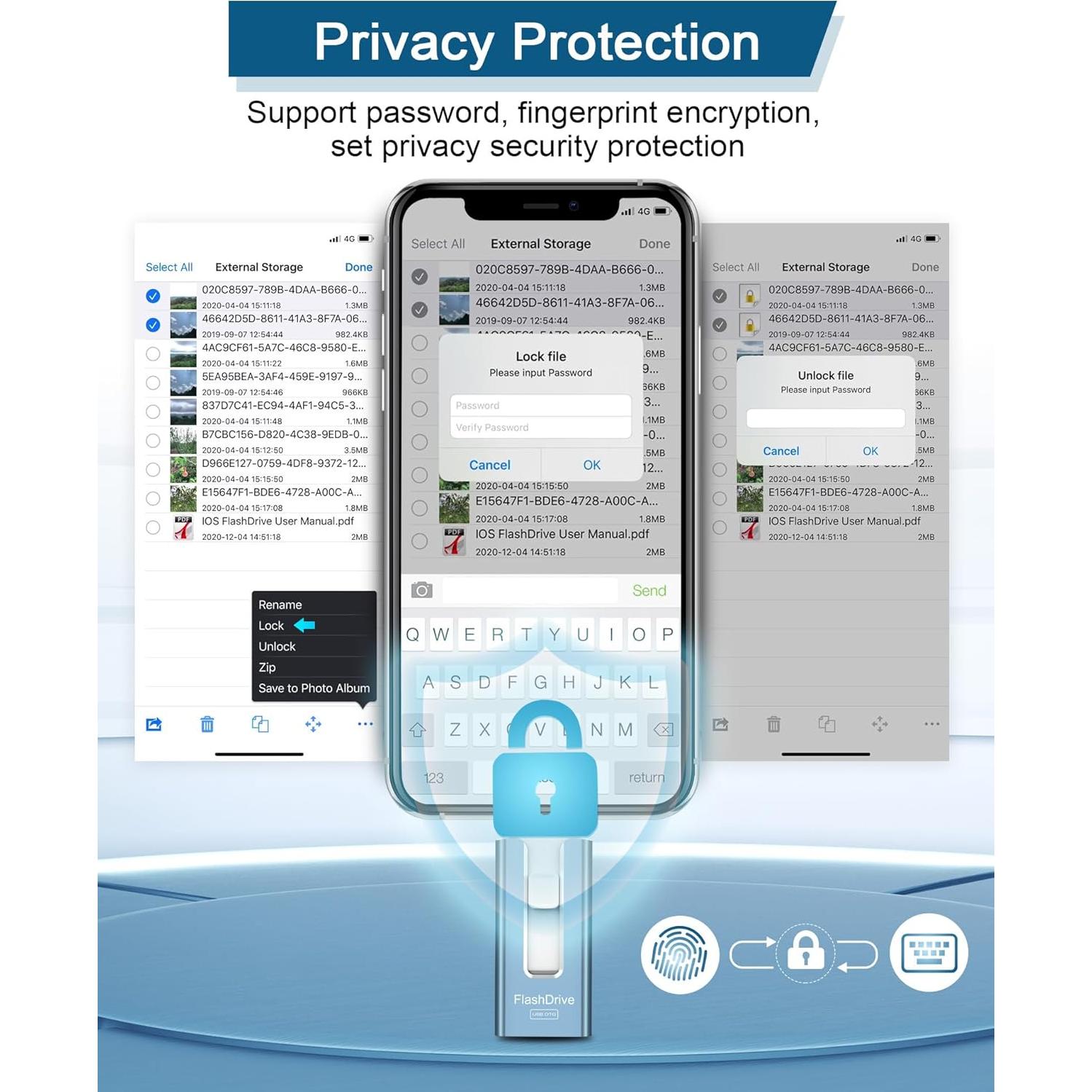 Unidad Flash USB 256GB GNASEET Photo Stick Alta Velocidad