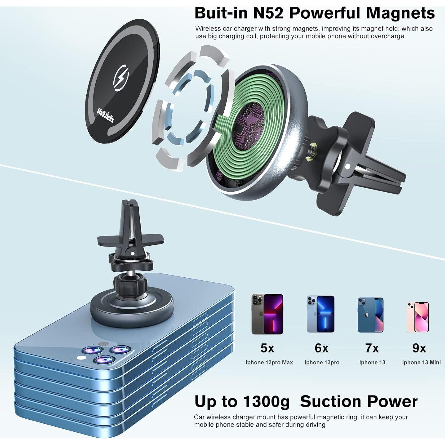 Cargador de Coche Inalámbrico MagSafe para iPhone 12-16