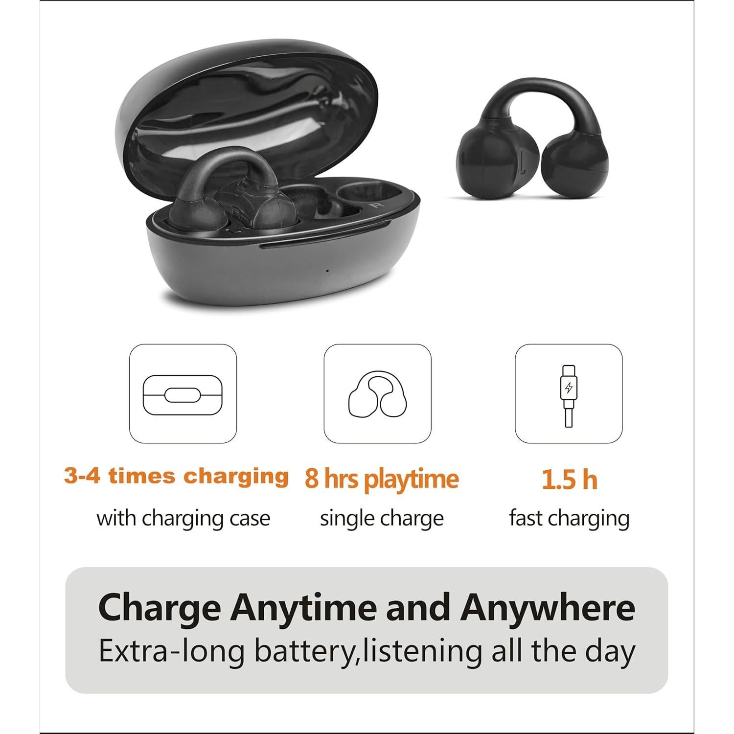 Auriculares Inalámbricos SHENZHEN JC07 Bluetooth Deportivos