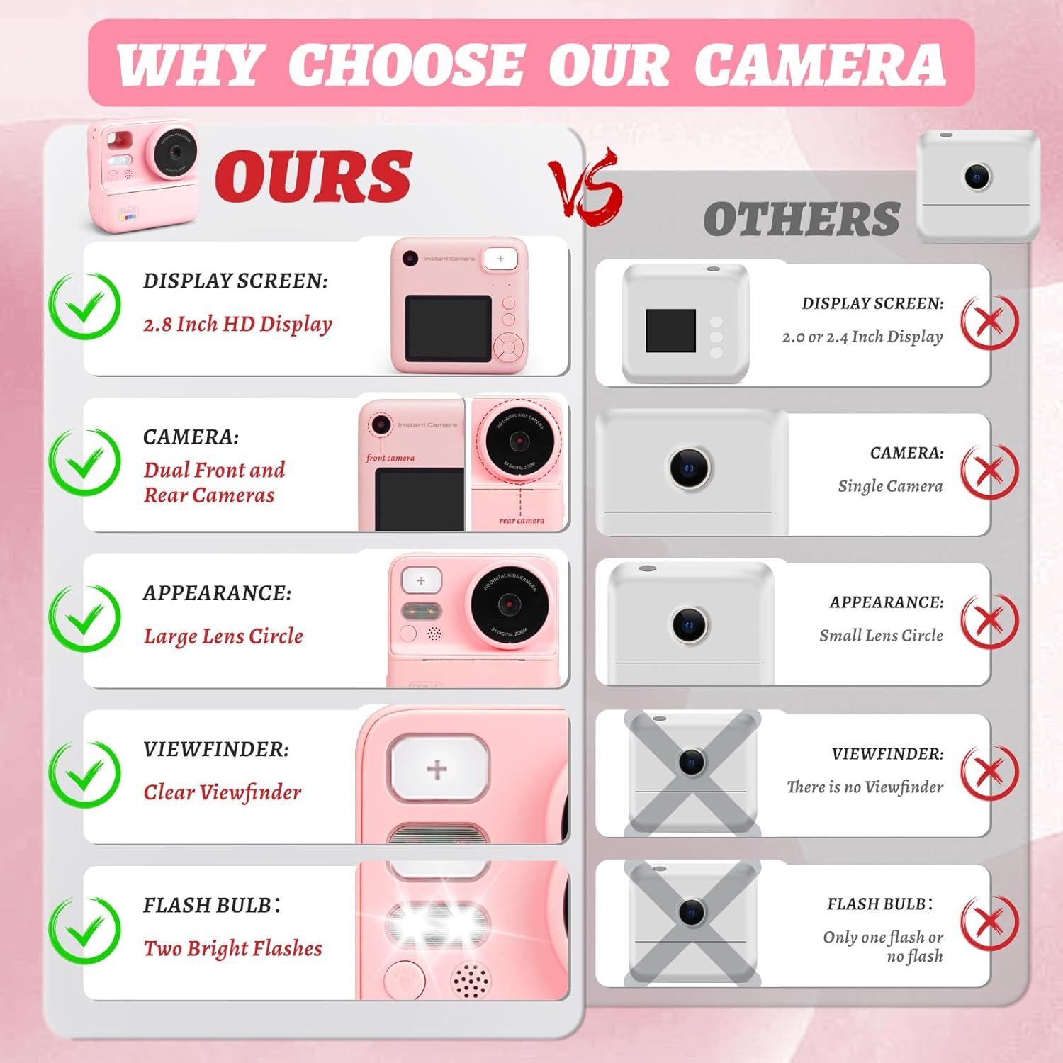 Cámara Instantánea para Niños Chantkin Rosa 12MP Dual Lentes