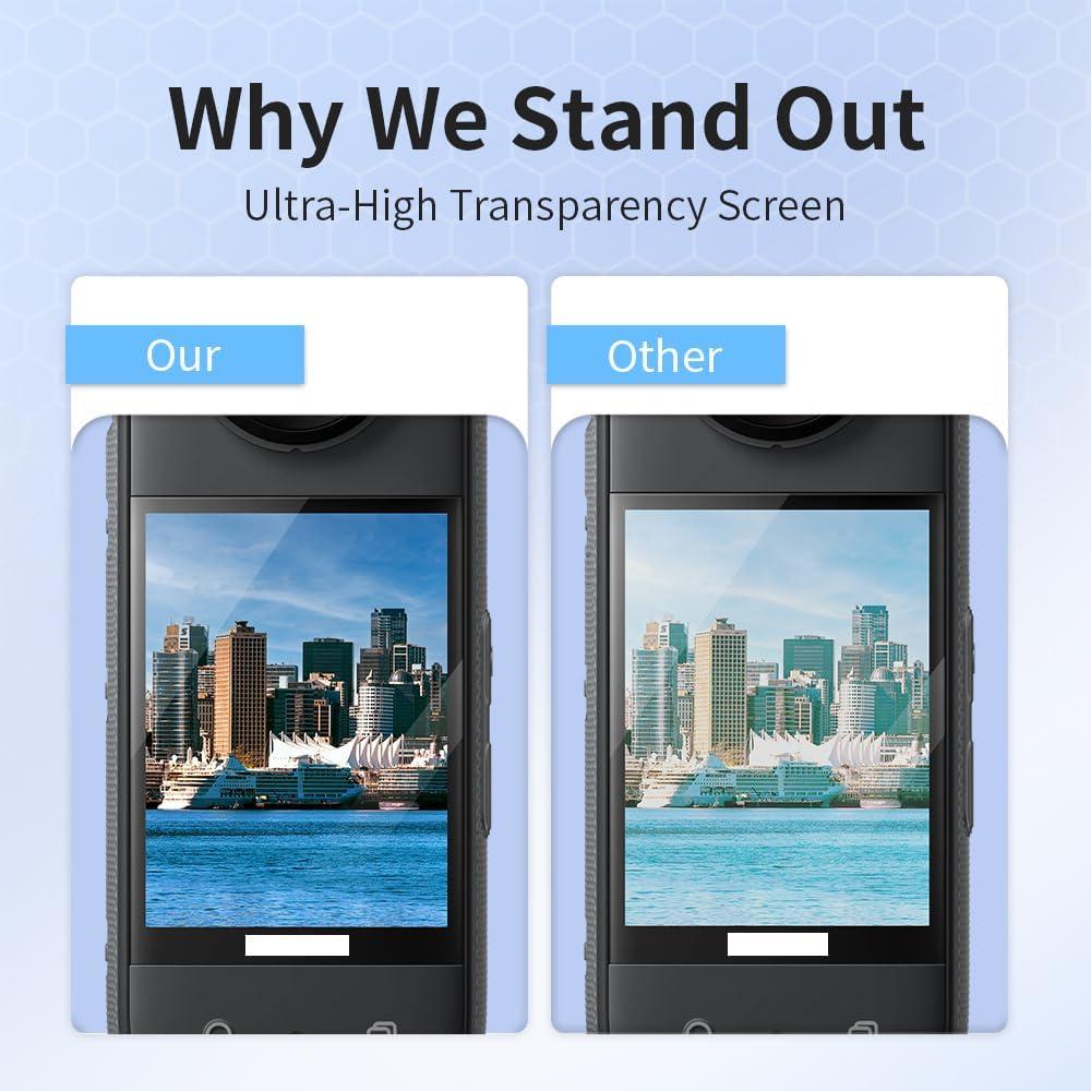 Protector de Pantalla PMMA para Insta 360 X3 - 2 Piezas