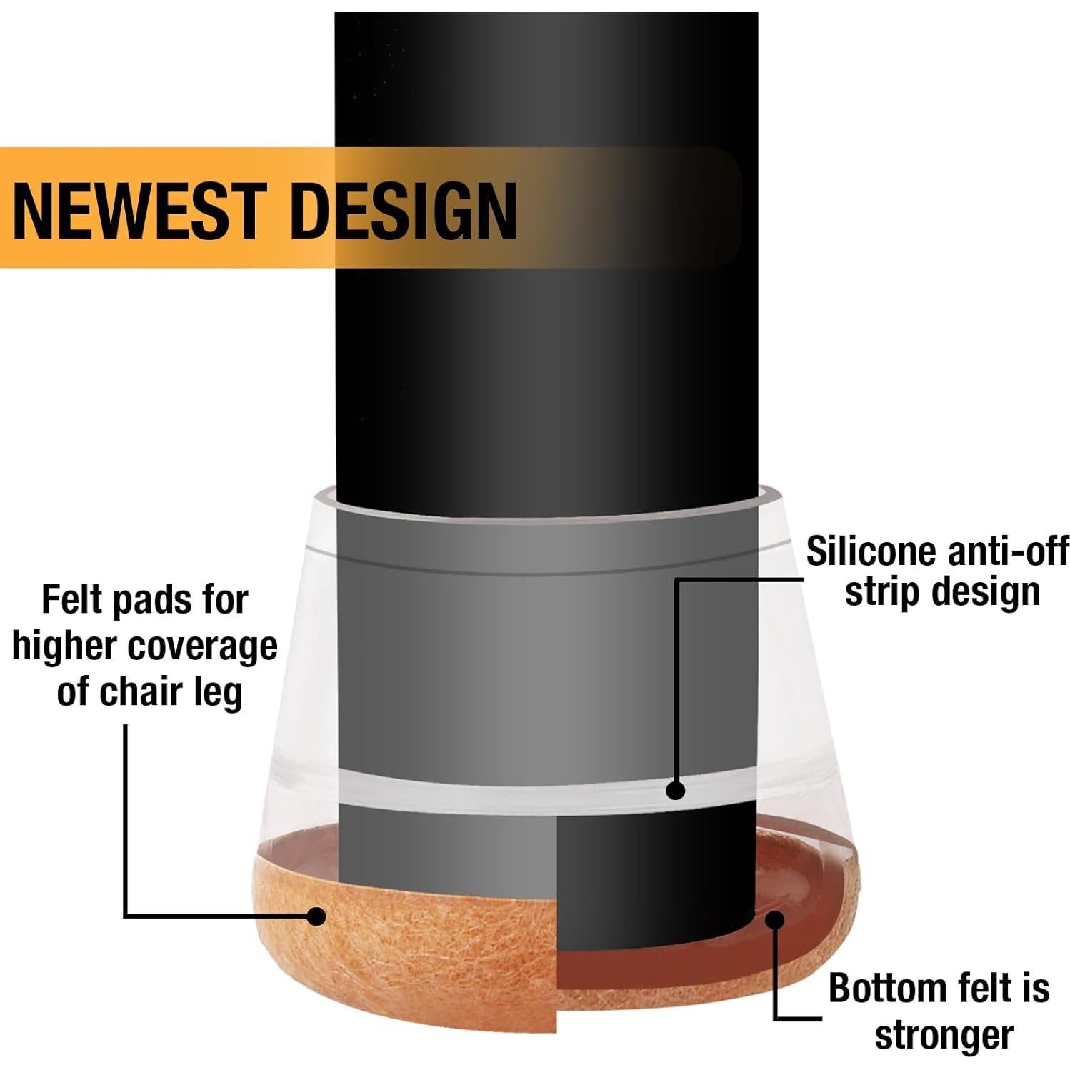 16 Protectores de Suelo de Silicona Jeaoouu para Sillas