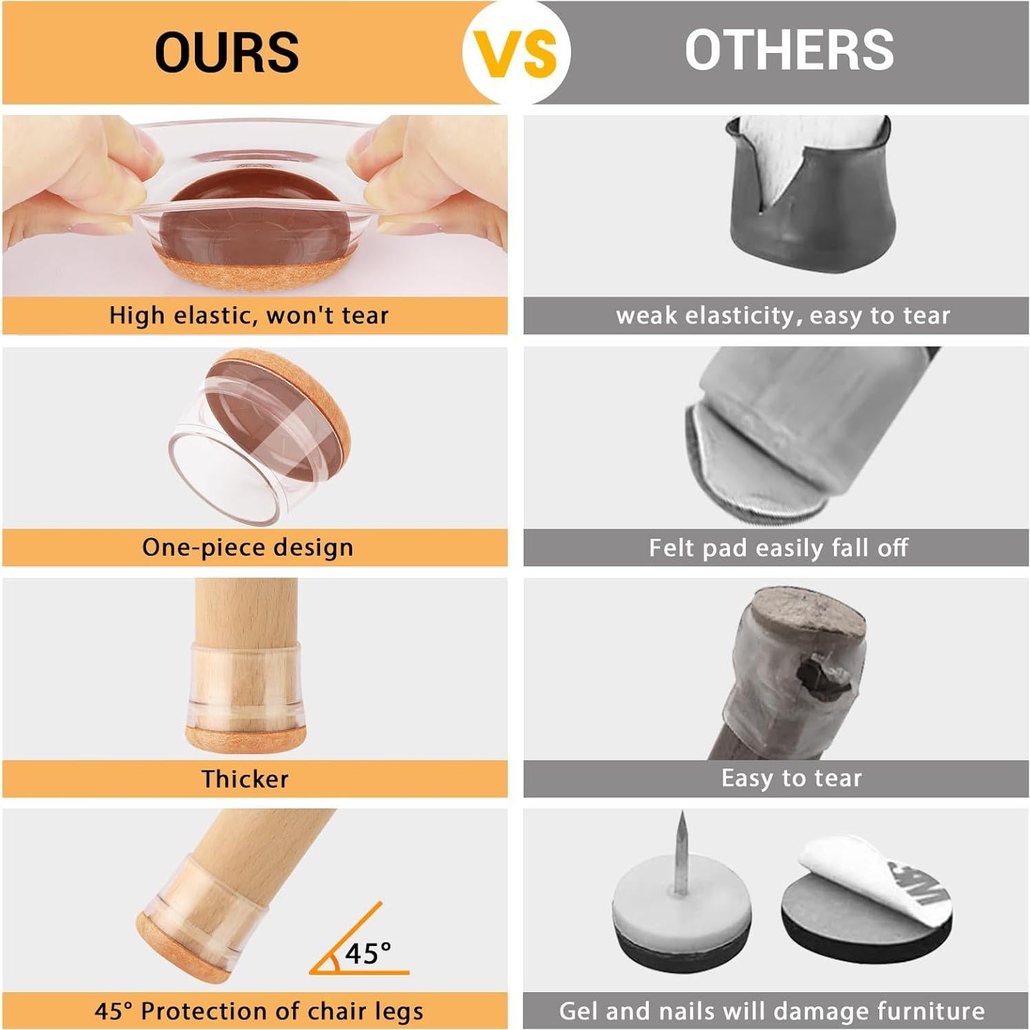 16 Protectores de Suelo de Silicona Jeaoouu para Sillas