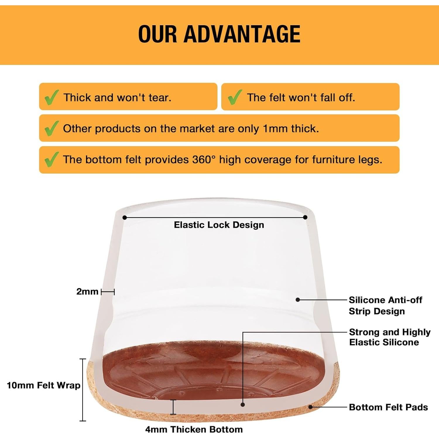 16 Protectores de Suelo de Silicona Jeaoouu para Sillas