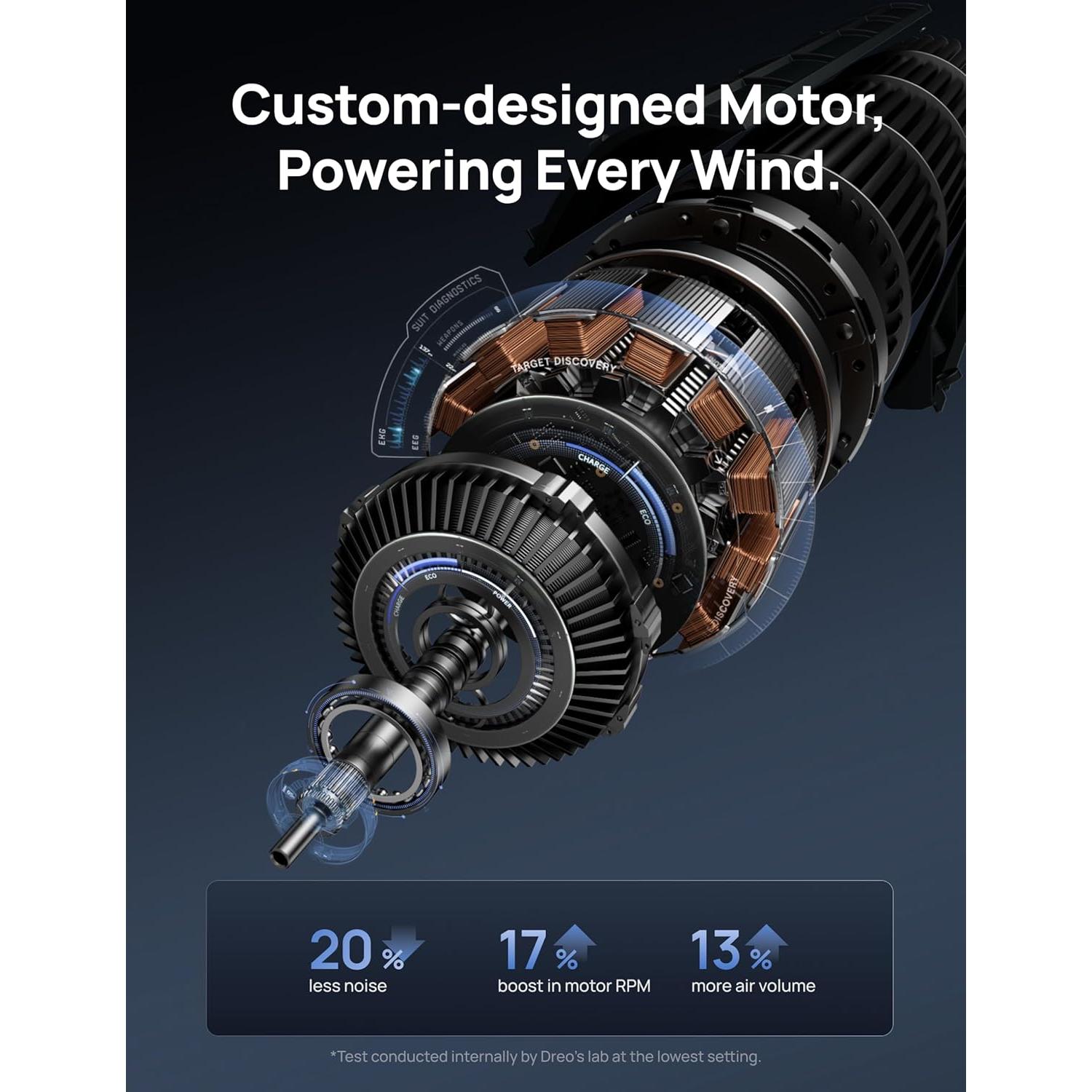 Ventilador Torre Dreo DR-HTF001S WiFi Control Voz 6 Velocidades