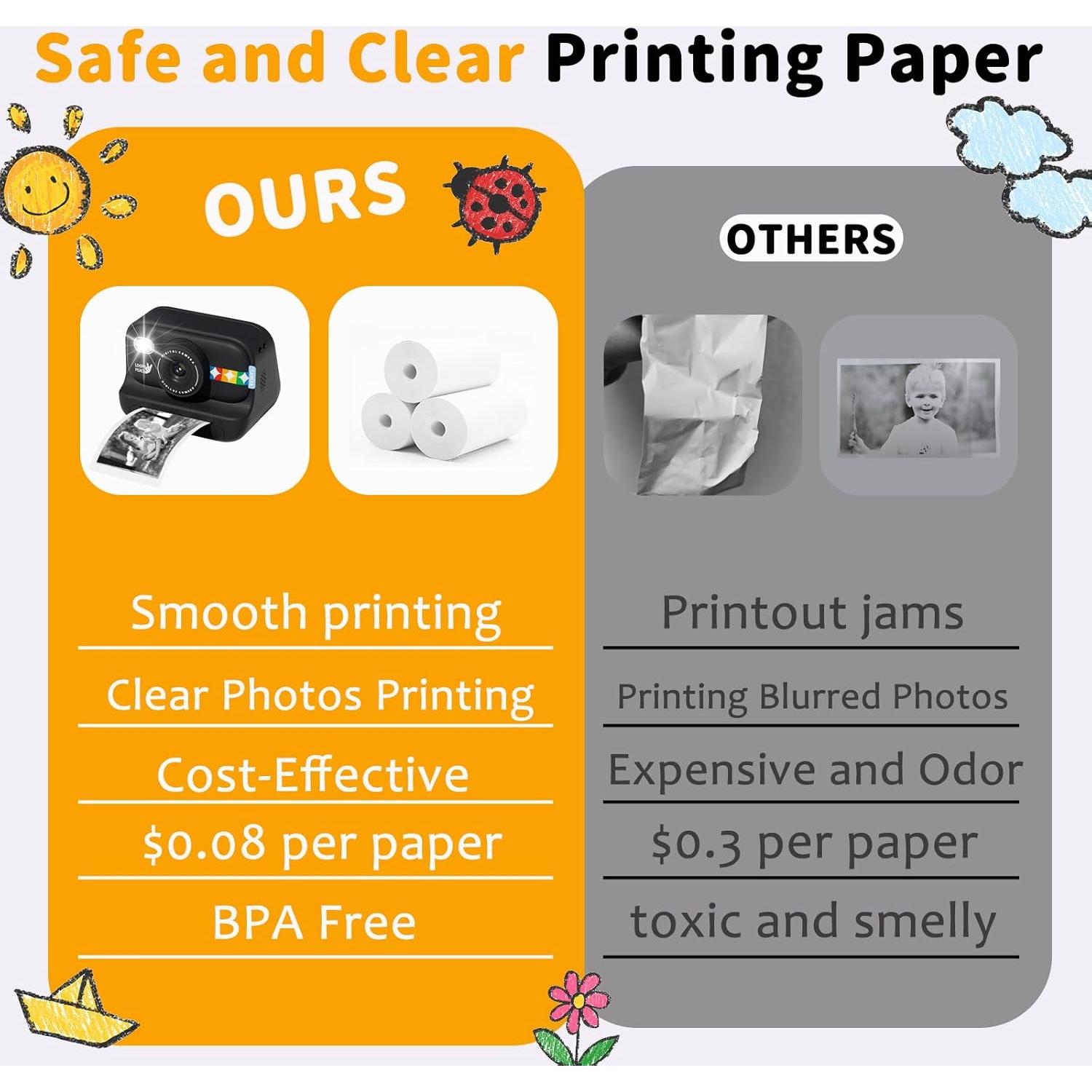 Cámara Instantánea JOYTRIP para Niños 48MP Video 1080P