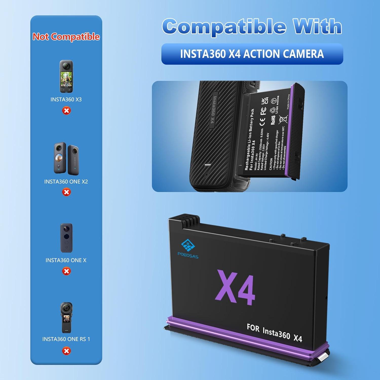 Batería 360 X4 POEOSAS 2500mAh 2-Pack con Cargador Rápido