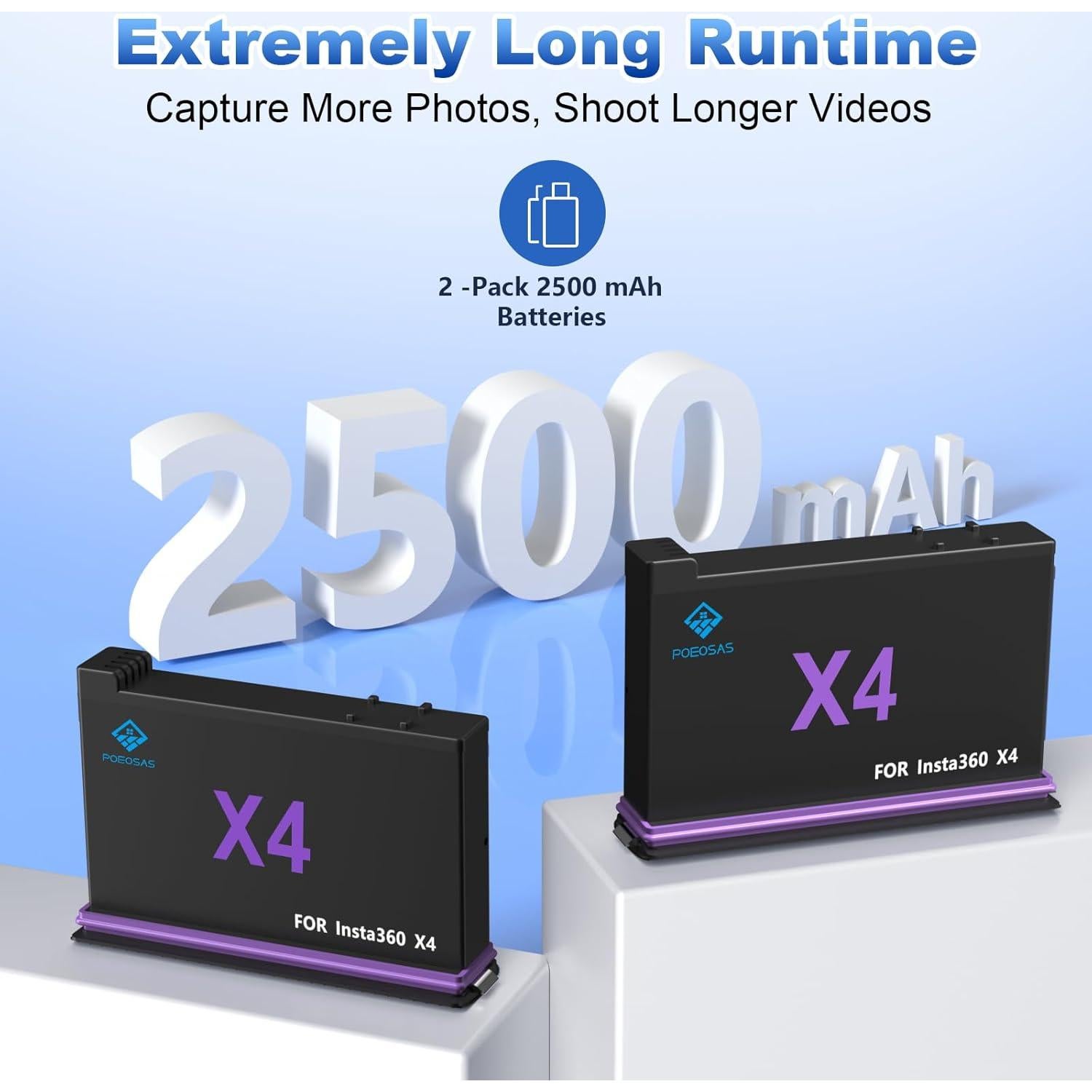 Batería 360 X4 POEOSAS 2500mAh 2-Pack con Cargador Rápido