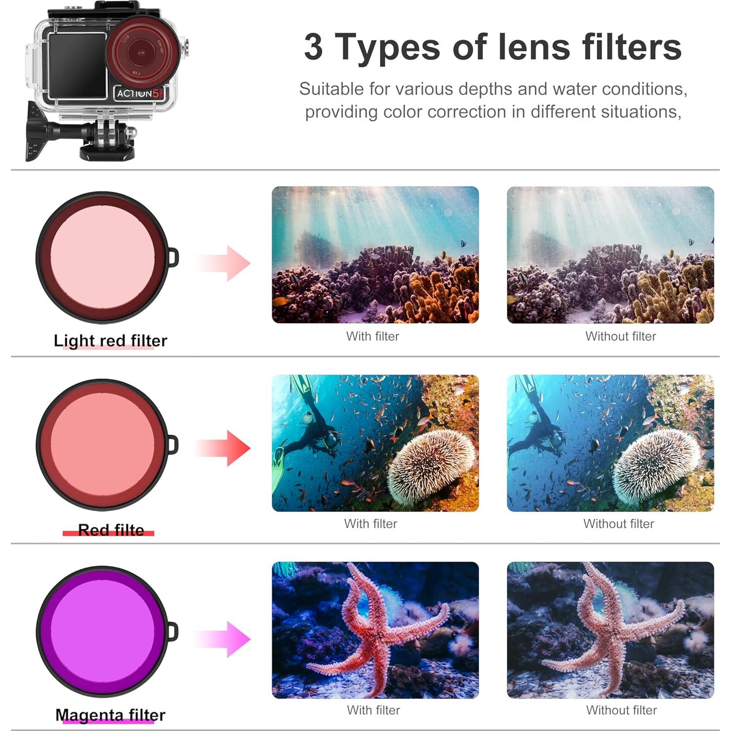 Carcasa Impermeable OKFUN para DJI OSMO Action 5 Pro/4/3 50M