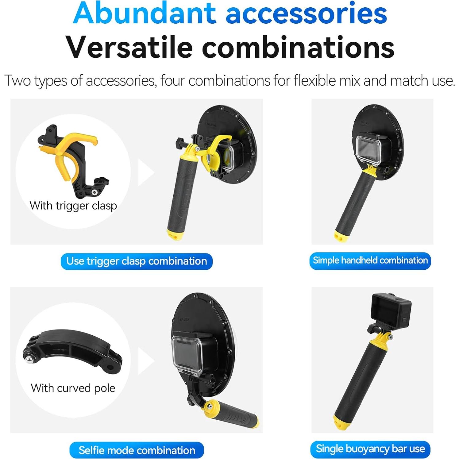 Puerto de Domo Impermeable TELESIN 15.24 cm para DJI Osmo Action