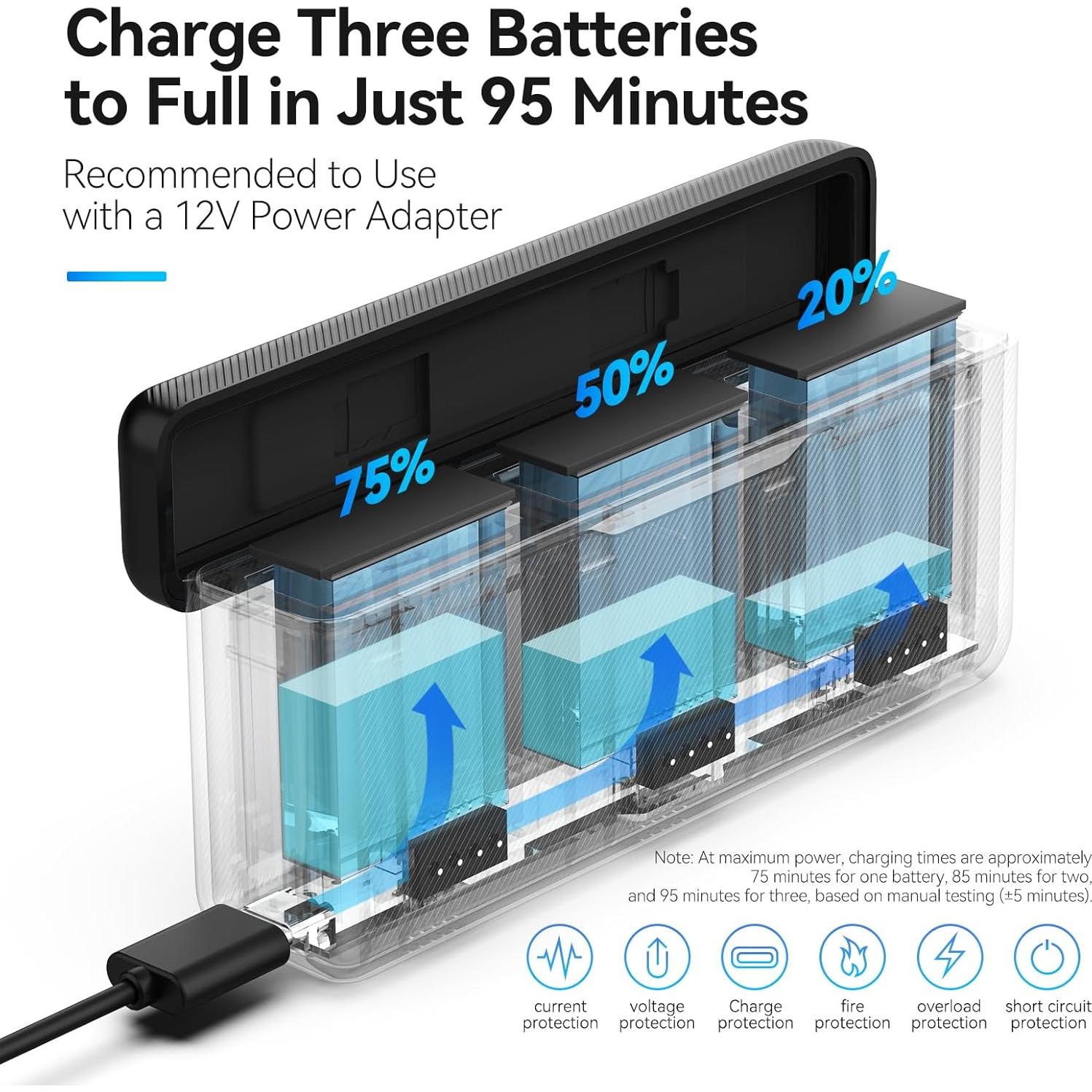 Cargador de Batería TELESIN para DJI Osmo Action 3/4 con Estuche